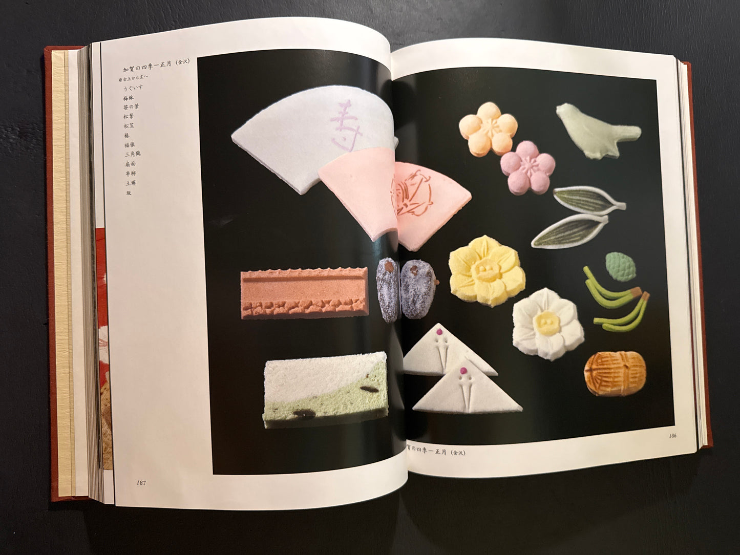 WAGASHI(traditional Japanese sweets)