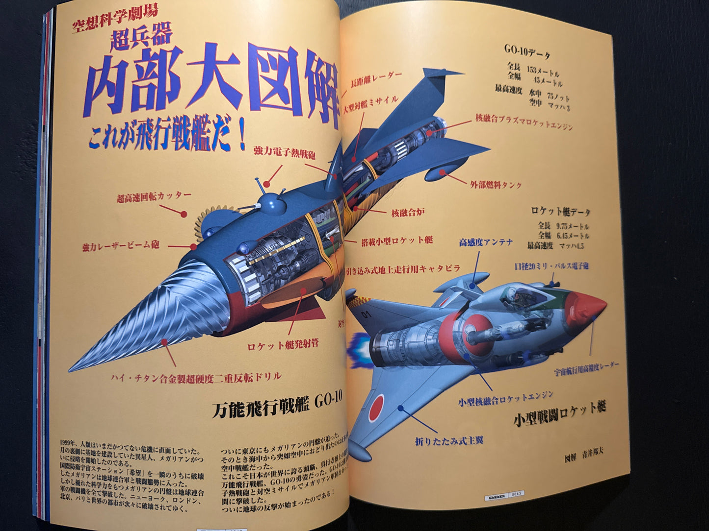 D.D.D. magazine vol.8