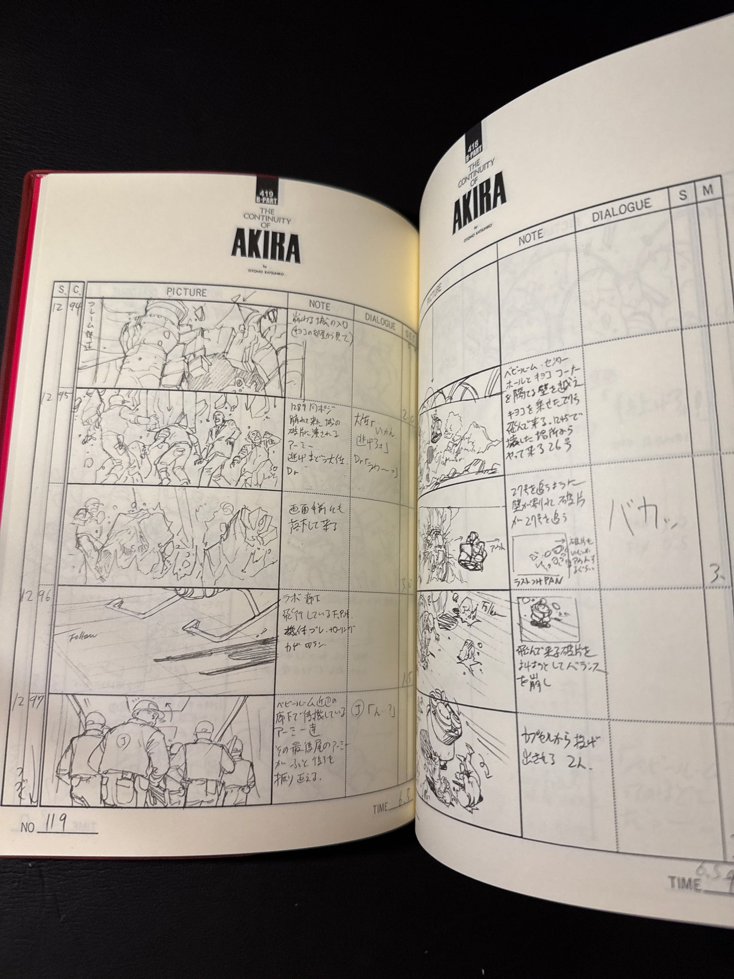 Anitmation AKIRA Storyboards 1 : OTOTO THE COMPLETE WORKS 21