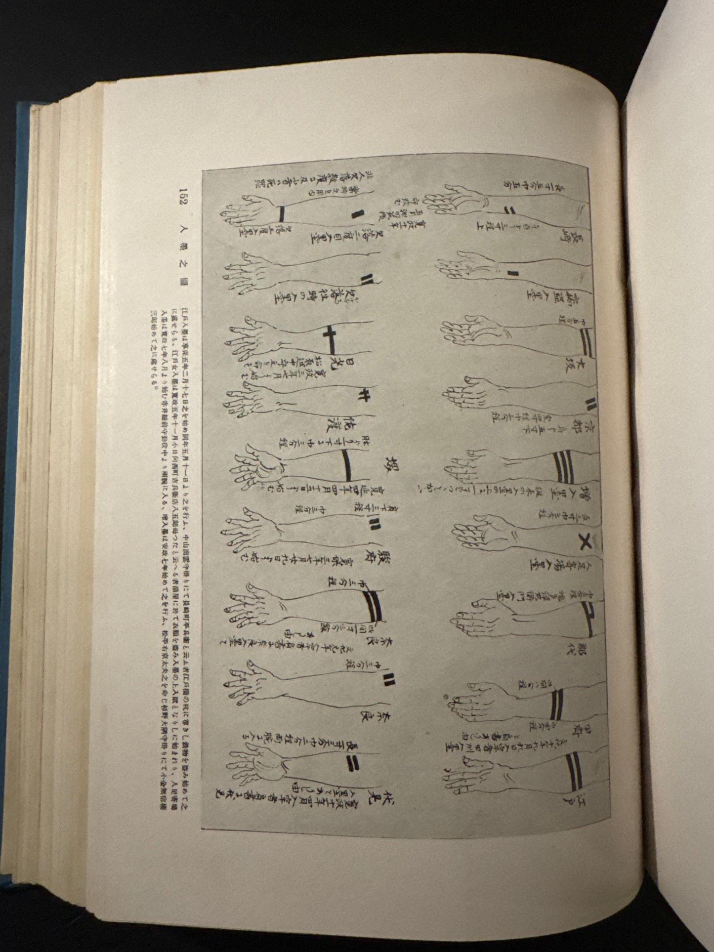 Crime science research materials. Punishment, perverted sexual desires, tattoo research