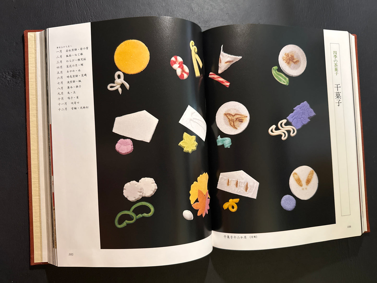 WAGASHI(traditional Japanese sweets)
