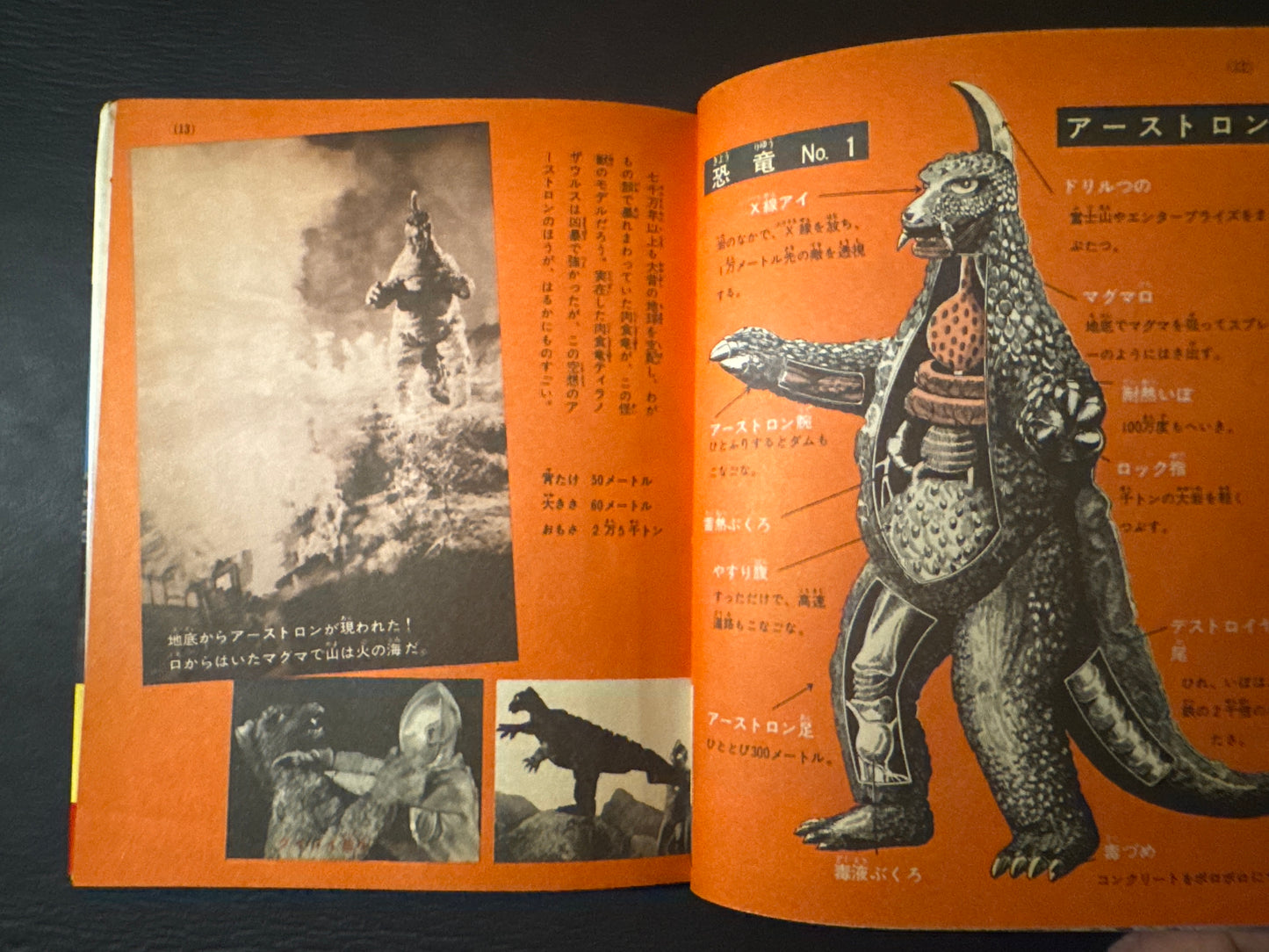 Kaiju Anatomy - Kaiju Illustrated Introduction 18
