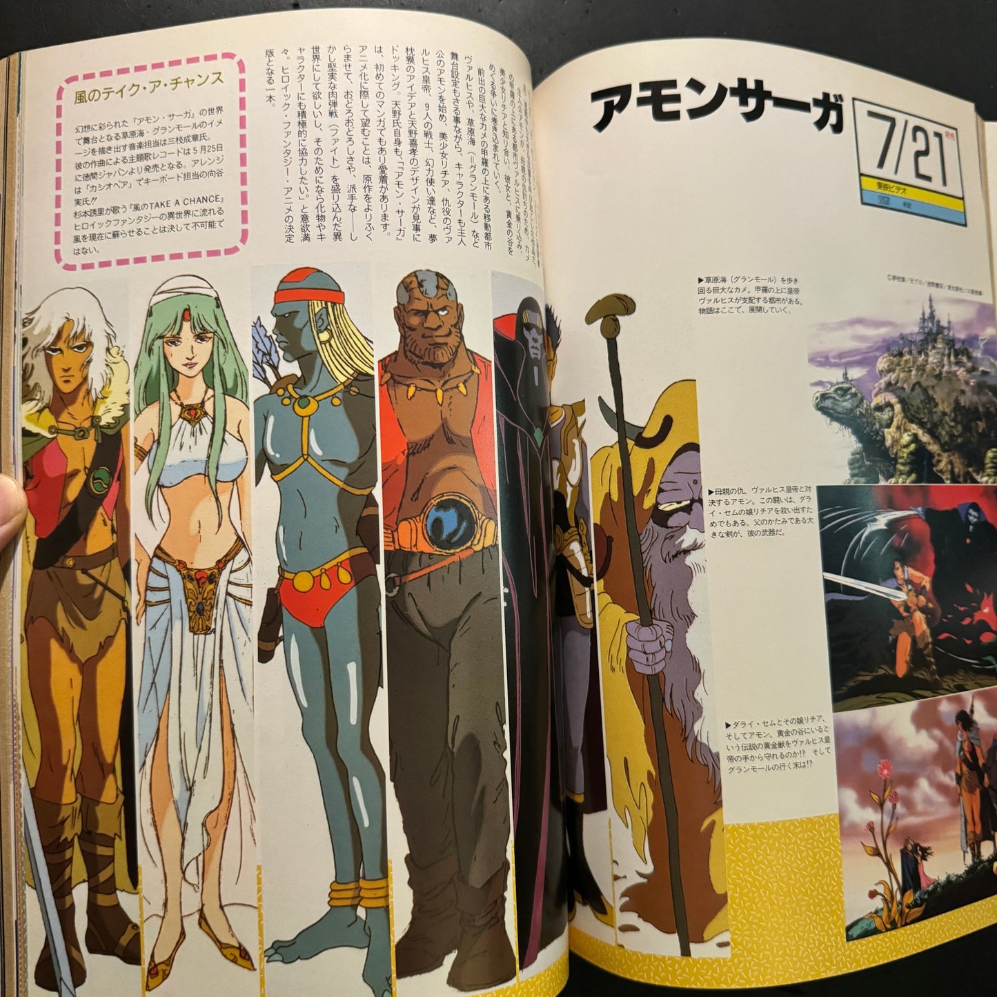 Anime magazine Globian 1st issue