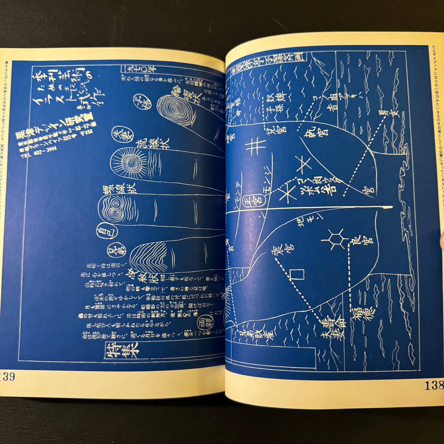 KIYOSHI AWAZU SCPAP BOOK