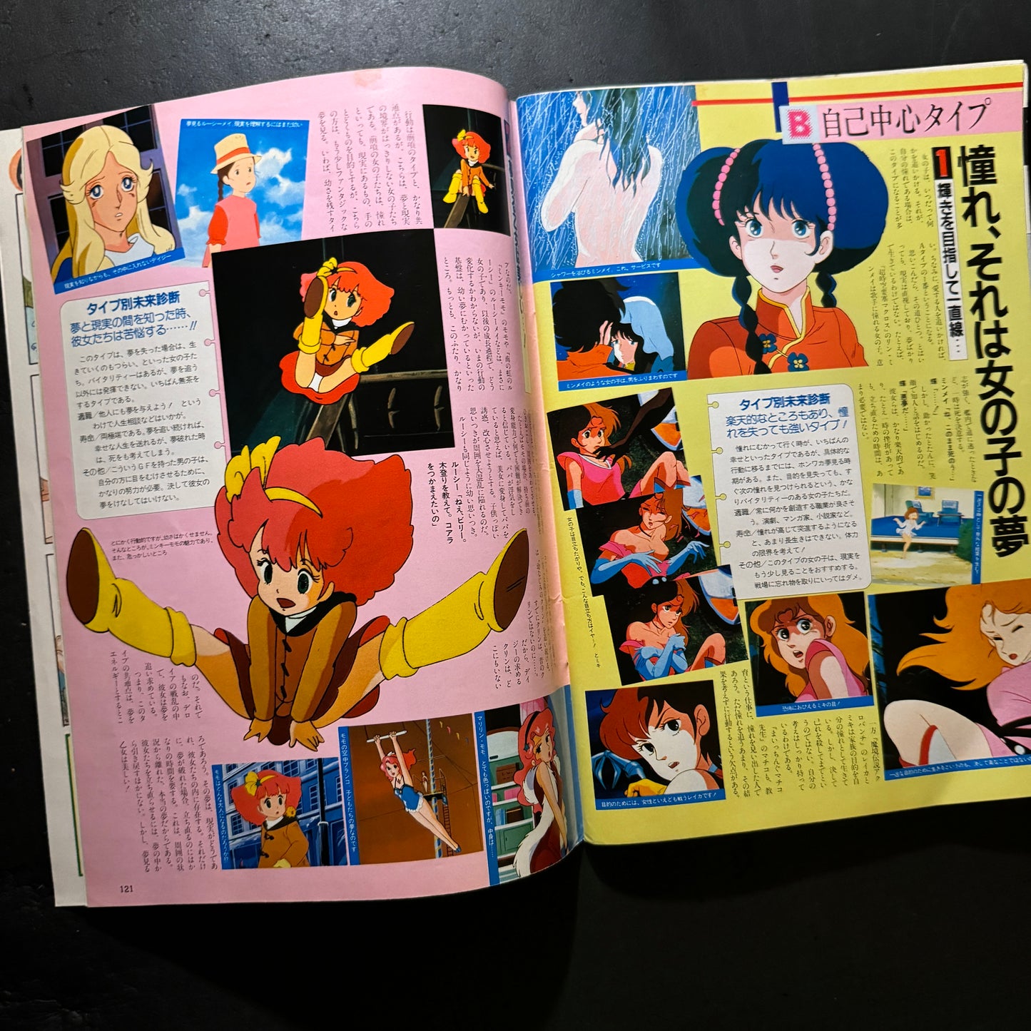 ANIMEDIA 1983 12 issues complete set