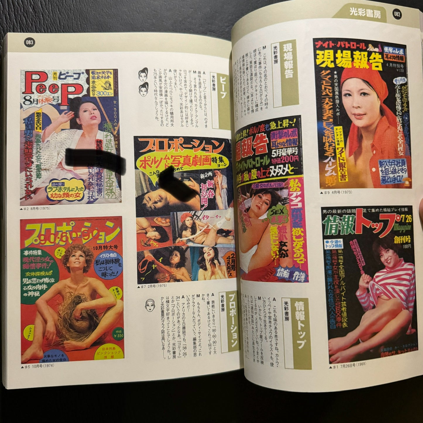 Encyclopedia of sexy magazines