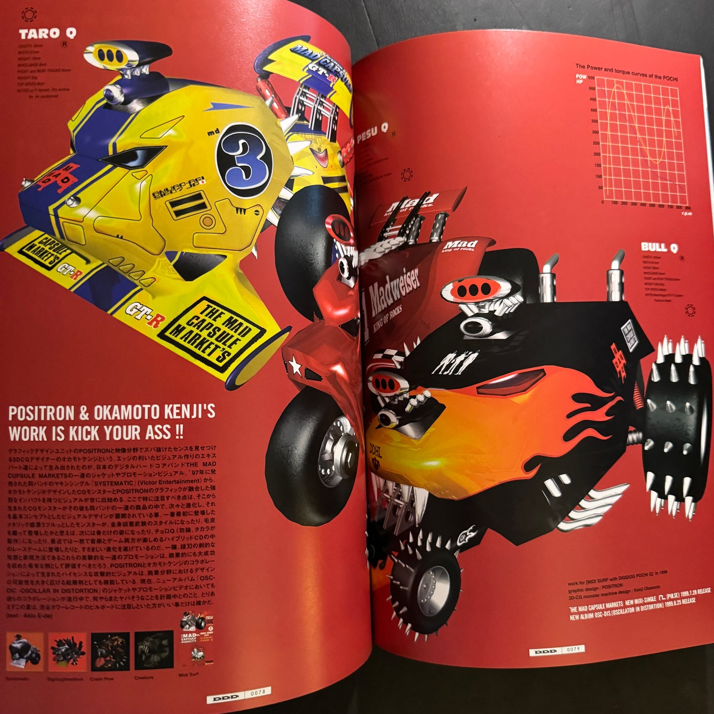 D.D.D. vol.0001