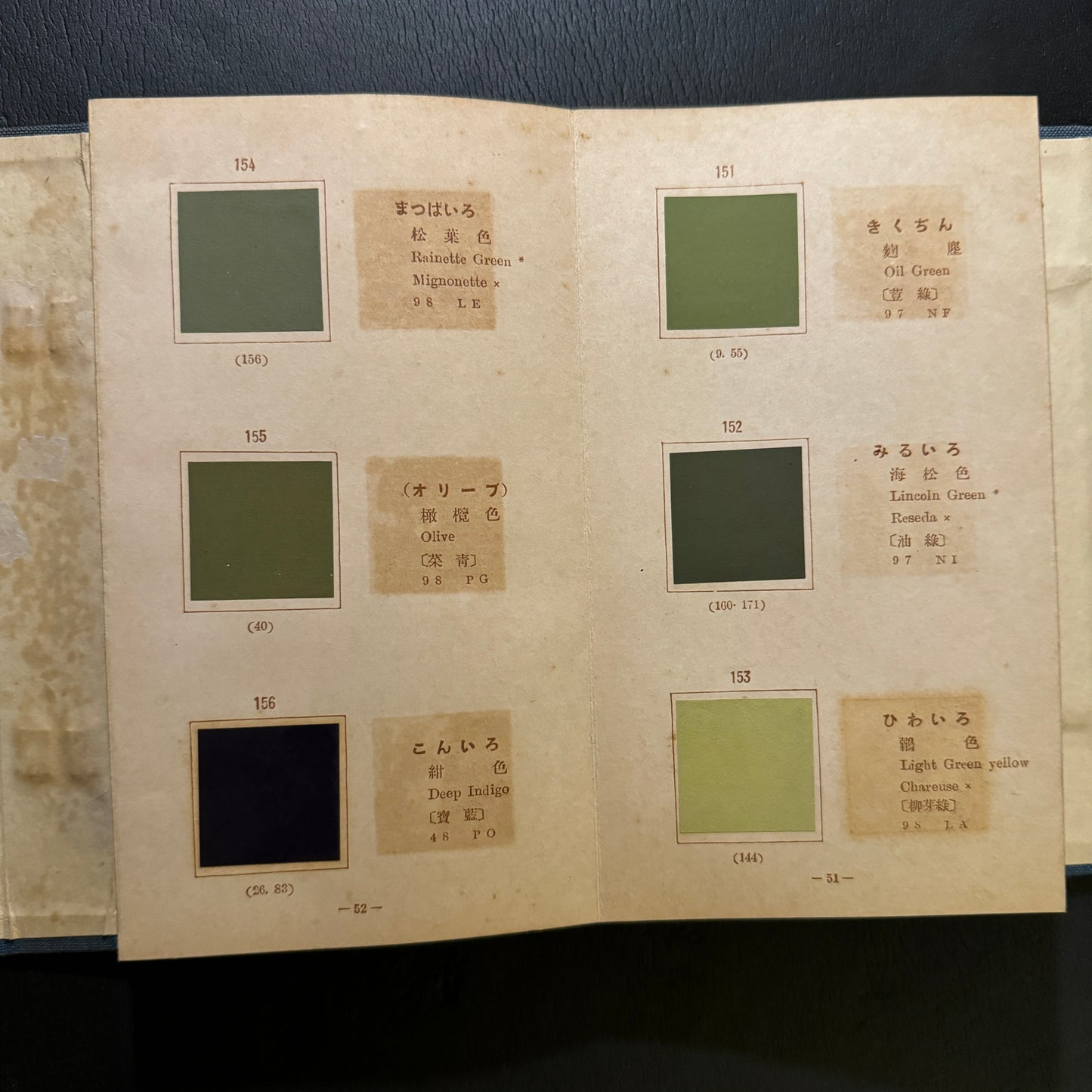 Comprehensive Guide to Color Names