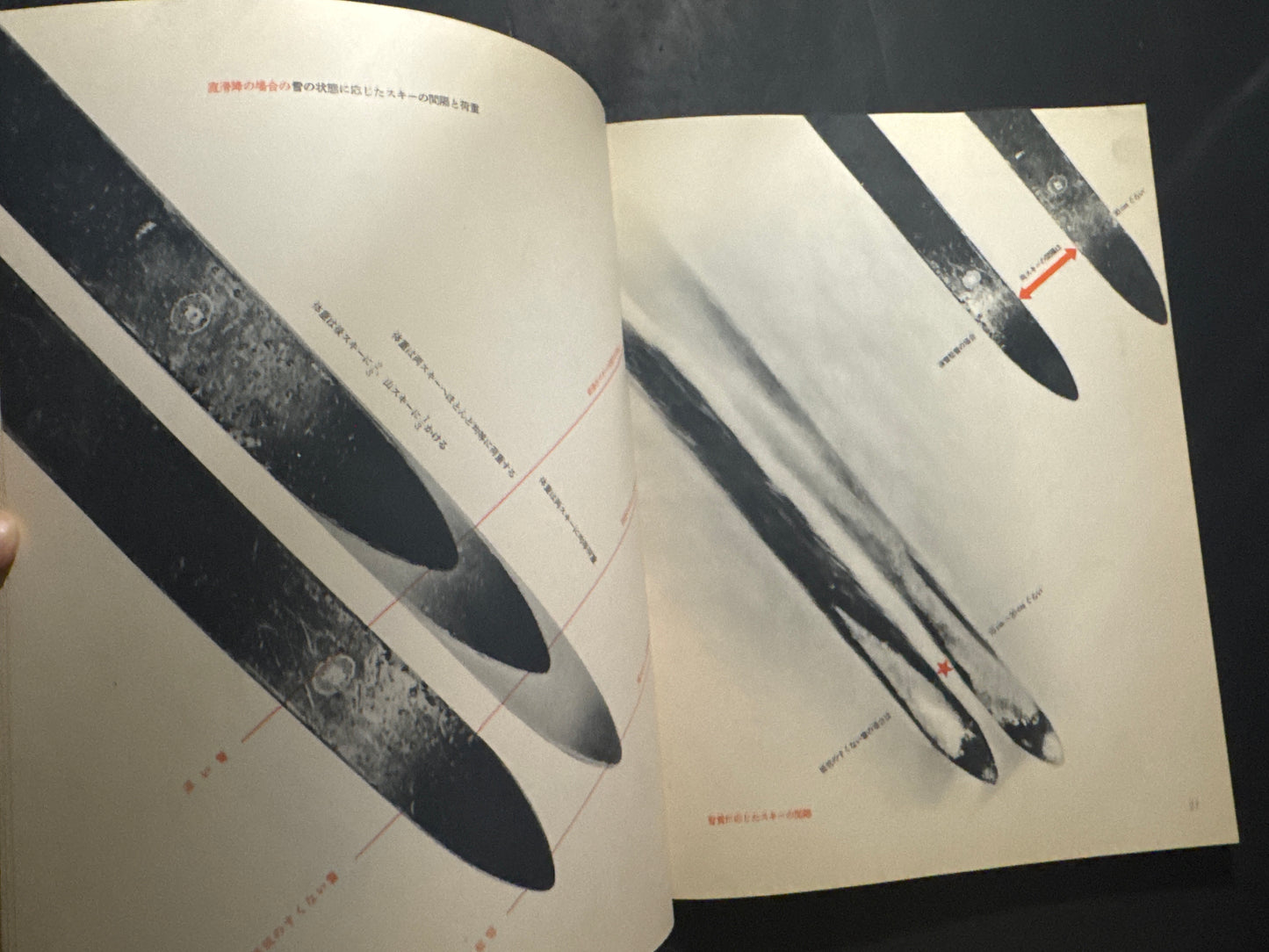 HOW TO SKI BY THE FRENCH METHOD : EMILE ALLAIS' Technic