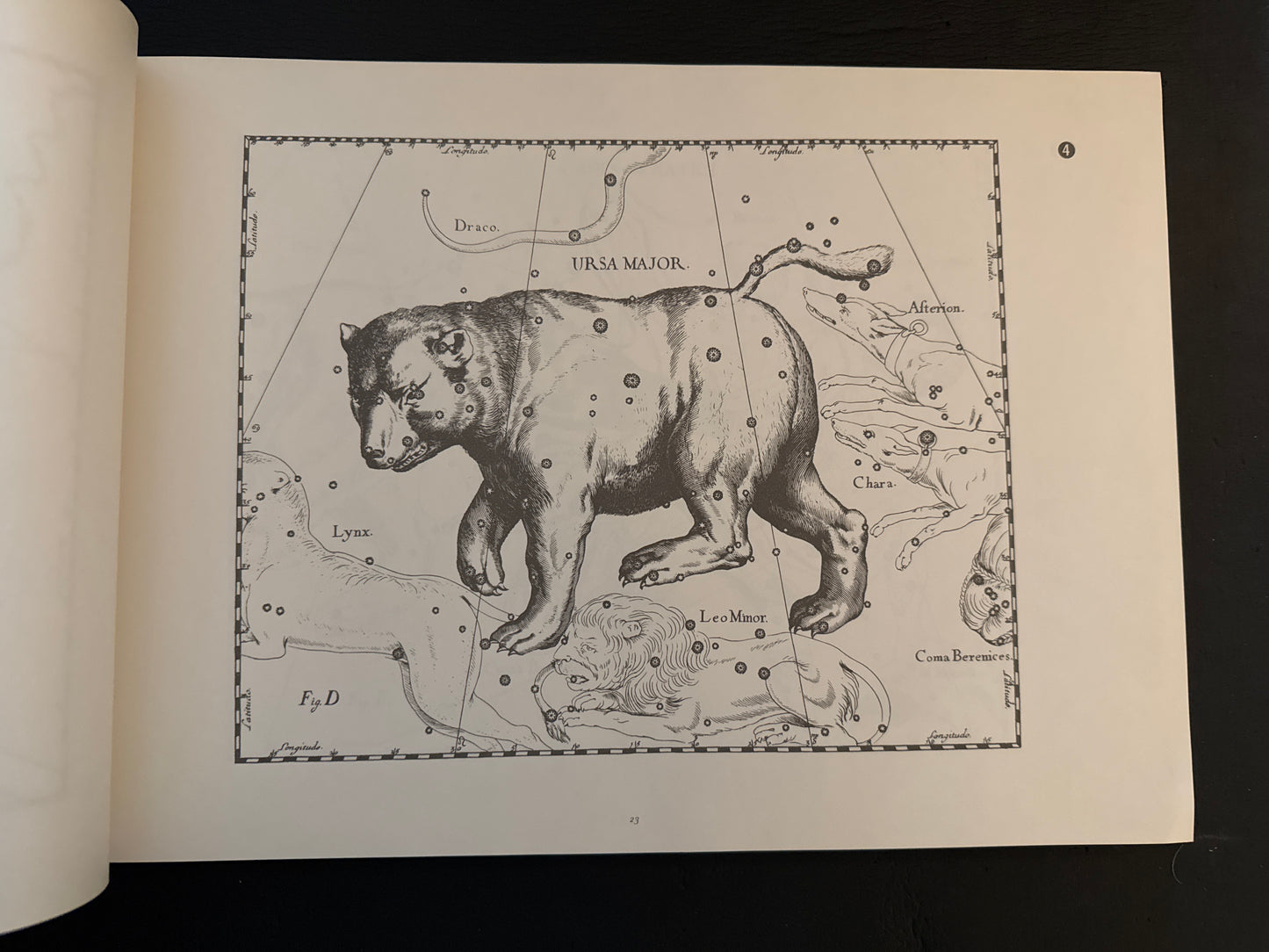 Hevelius’s Star Atlas Illustration