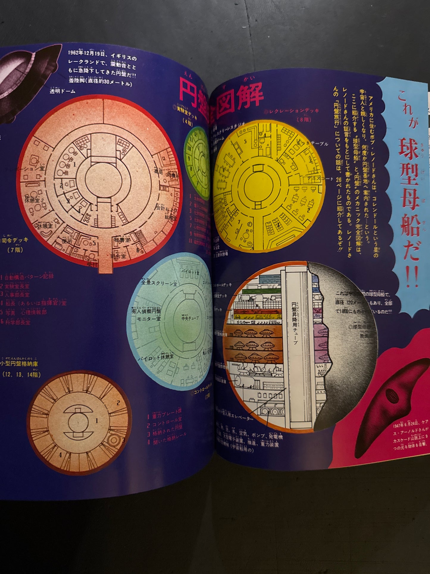 Shonen Fun vol.1 - Special Feature on Mysterious Flying Saucers