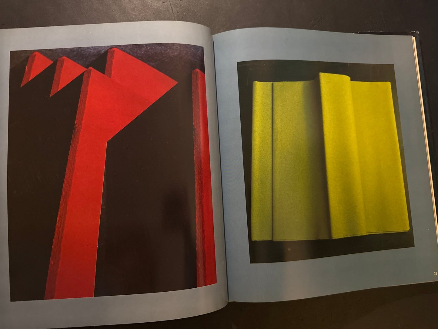 What I'm doing : Positions and directions