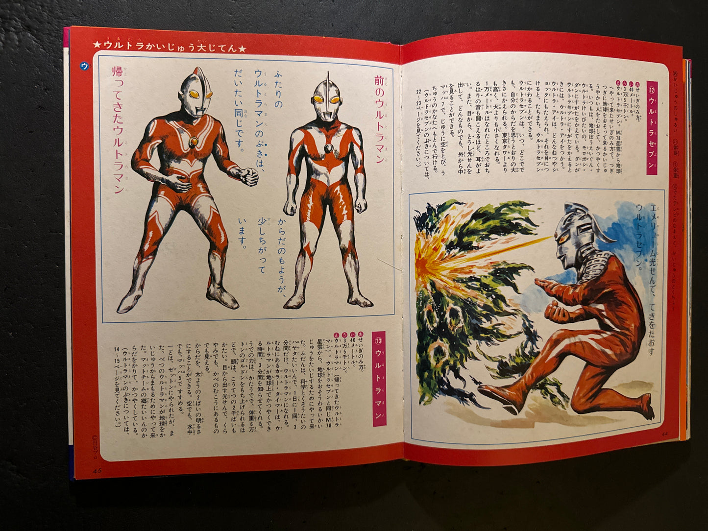 NAZE NANI Ultra Kaiju Encyclopedia