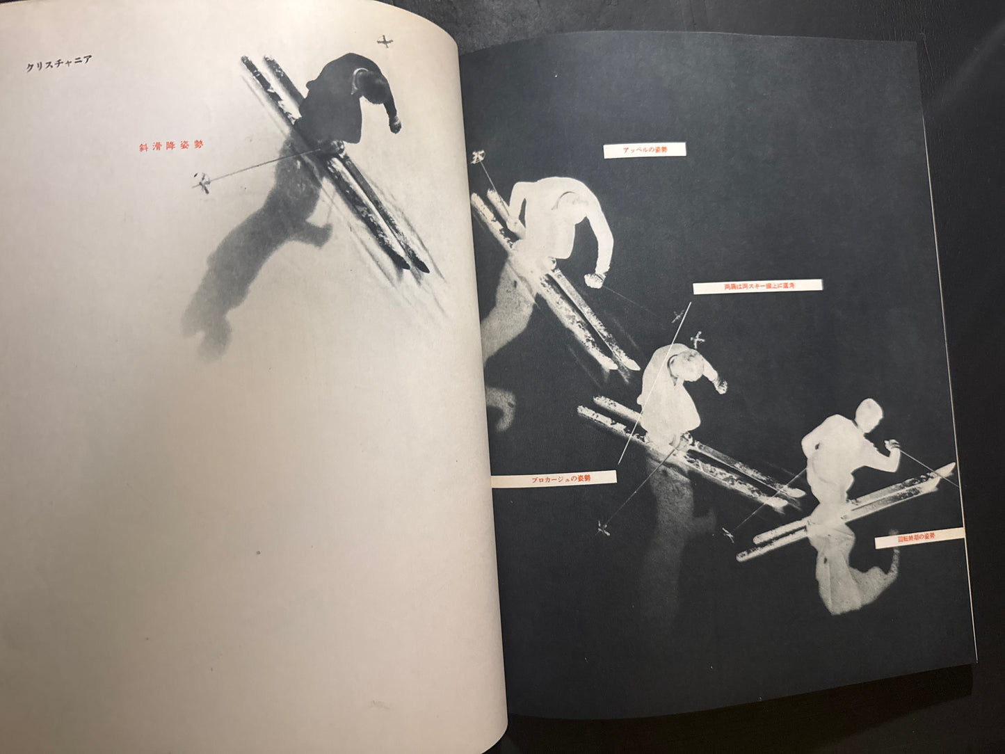 HOW TO SKI BY THE FRENCH METHOD : EMILE ALLAIS' Technic