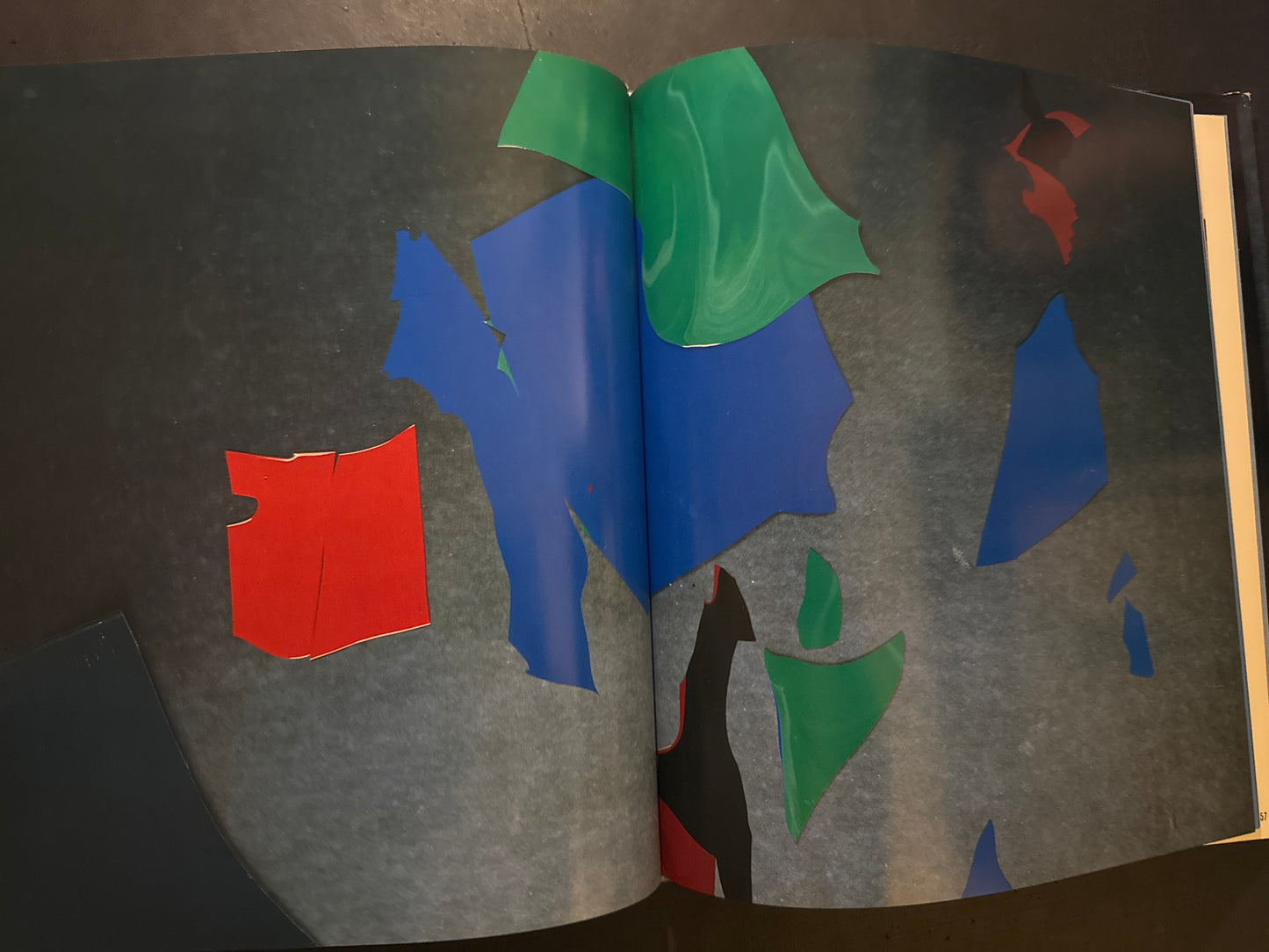 What I'm doing : Positions and directions