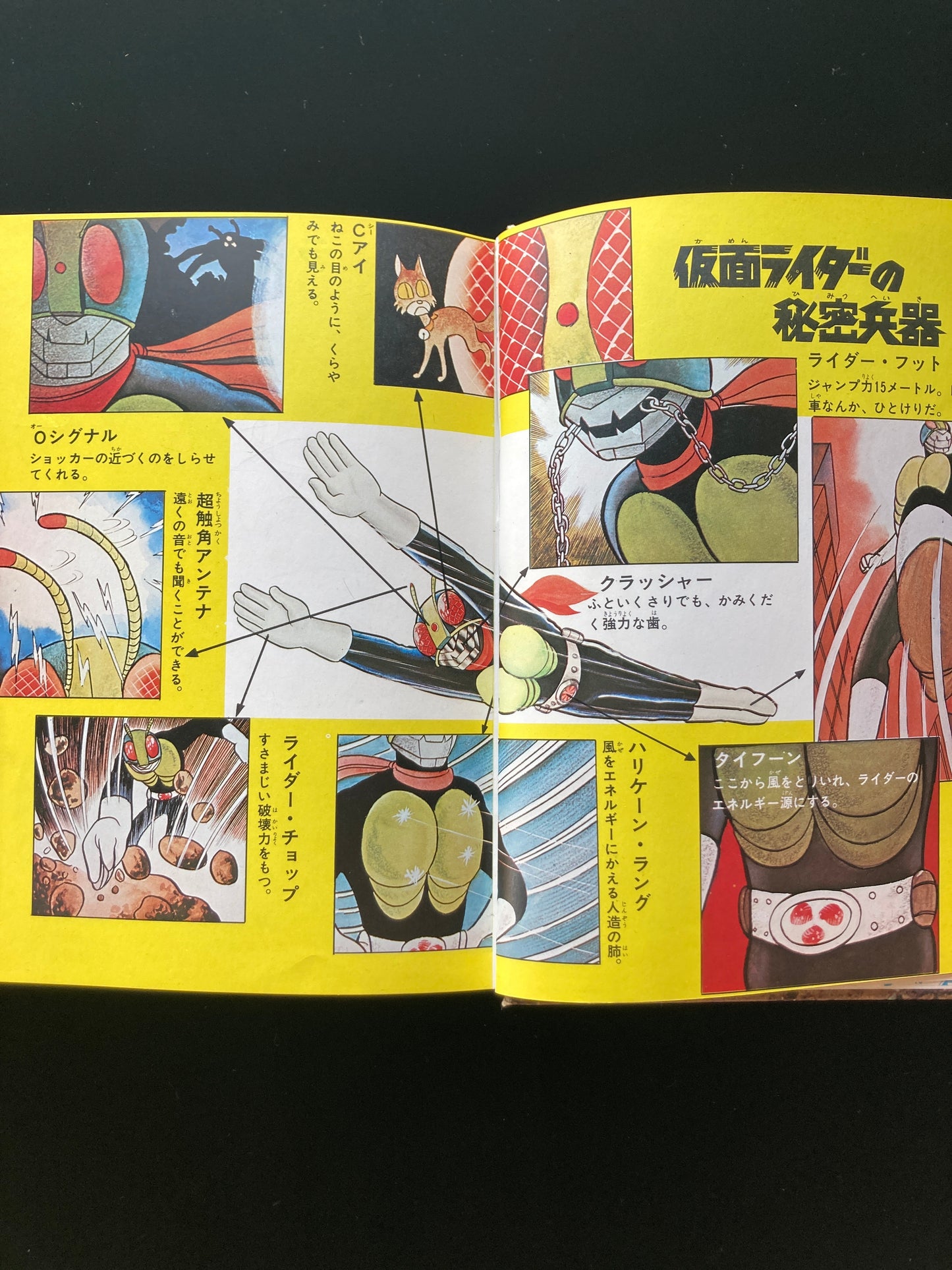 Kamen Rider Encyclopedia