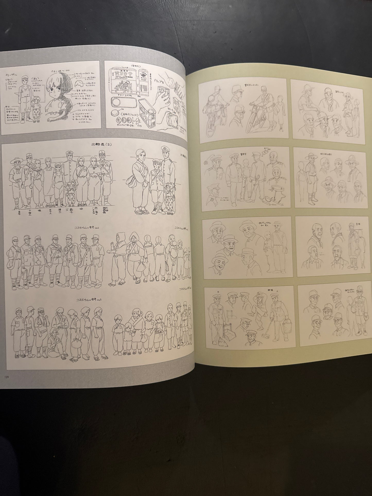 Works of Yoshifumi Kondo