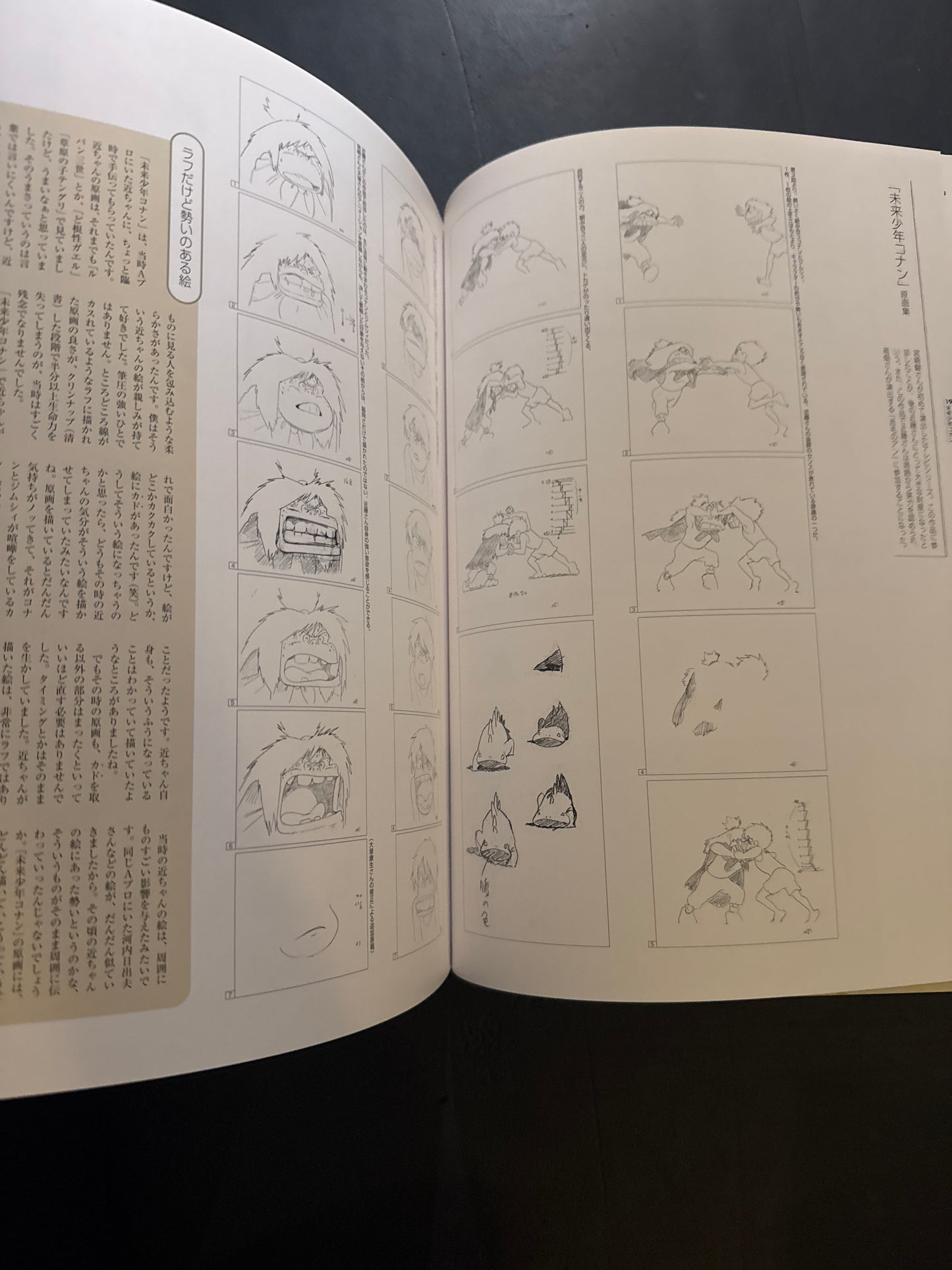 Works of Yoshifumi Kondo