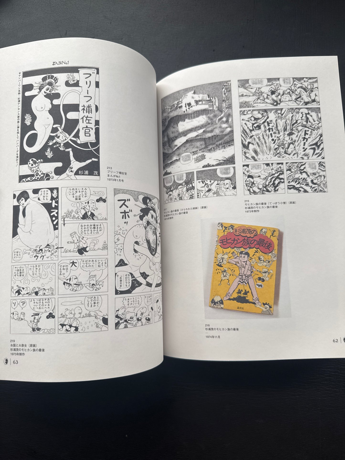 Shigeru Sugiura : the world of " Nanjarahoi"