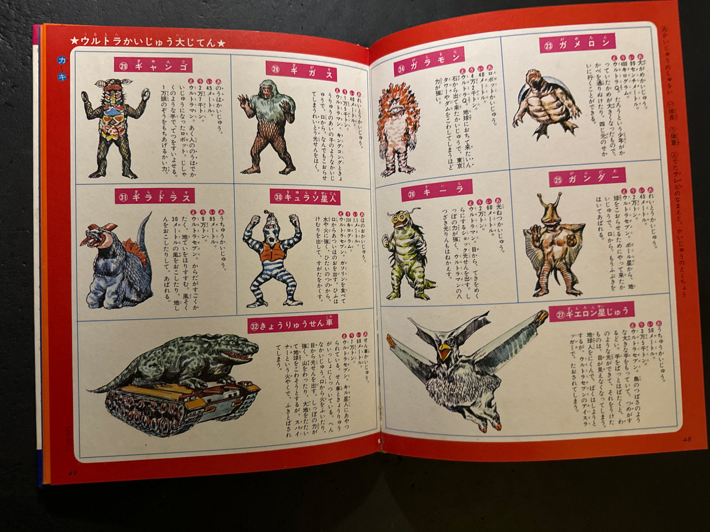 NAZE NANI Ultra Kaiju Encyclopedia