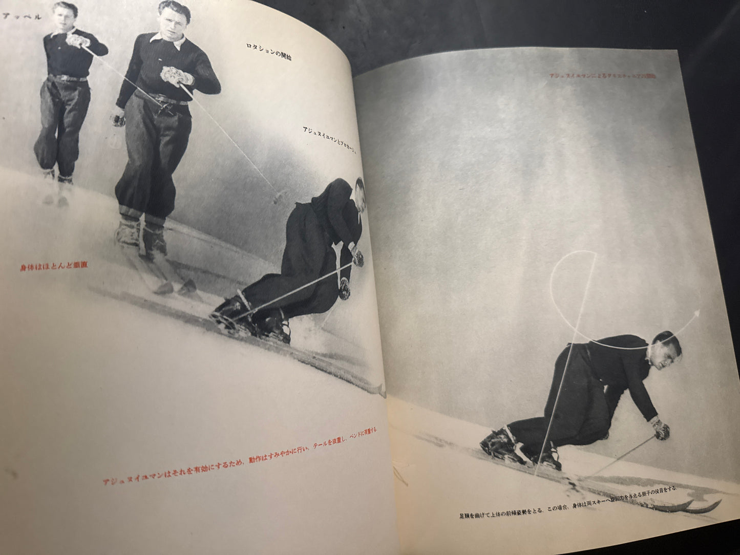 HOW TO SKI BY THE FRENCH METHOD : EMILE ALLAIS' Technic