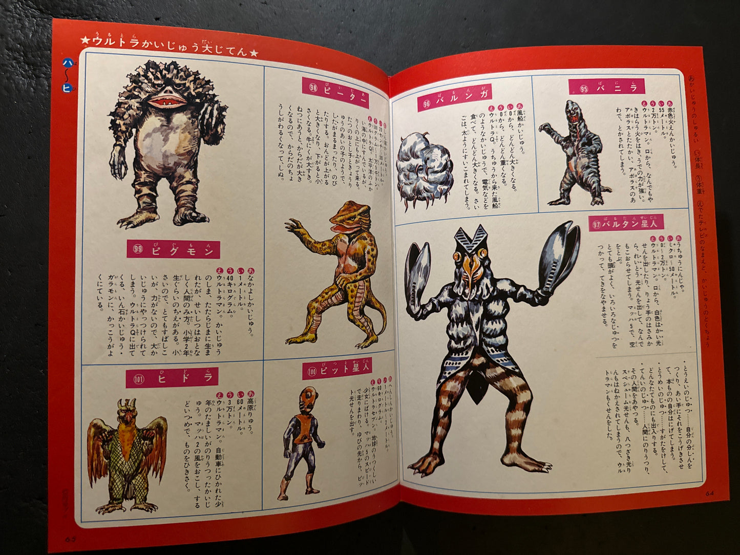 NAZE NANI Ultra Kaiju Encyclopedia