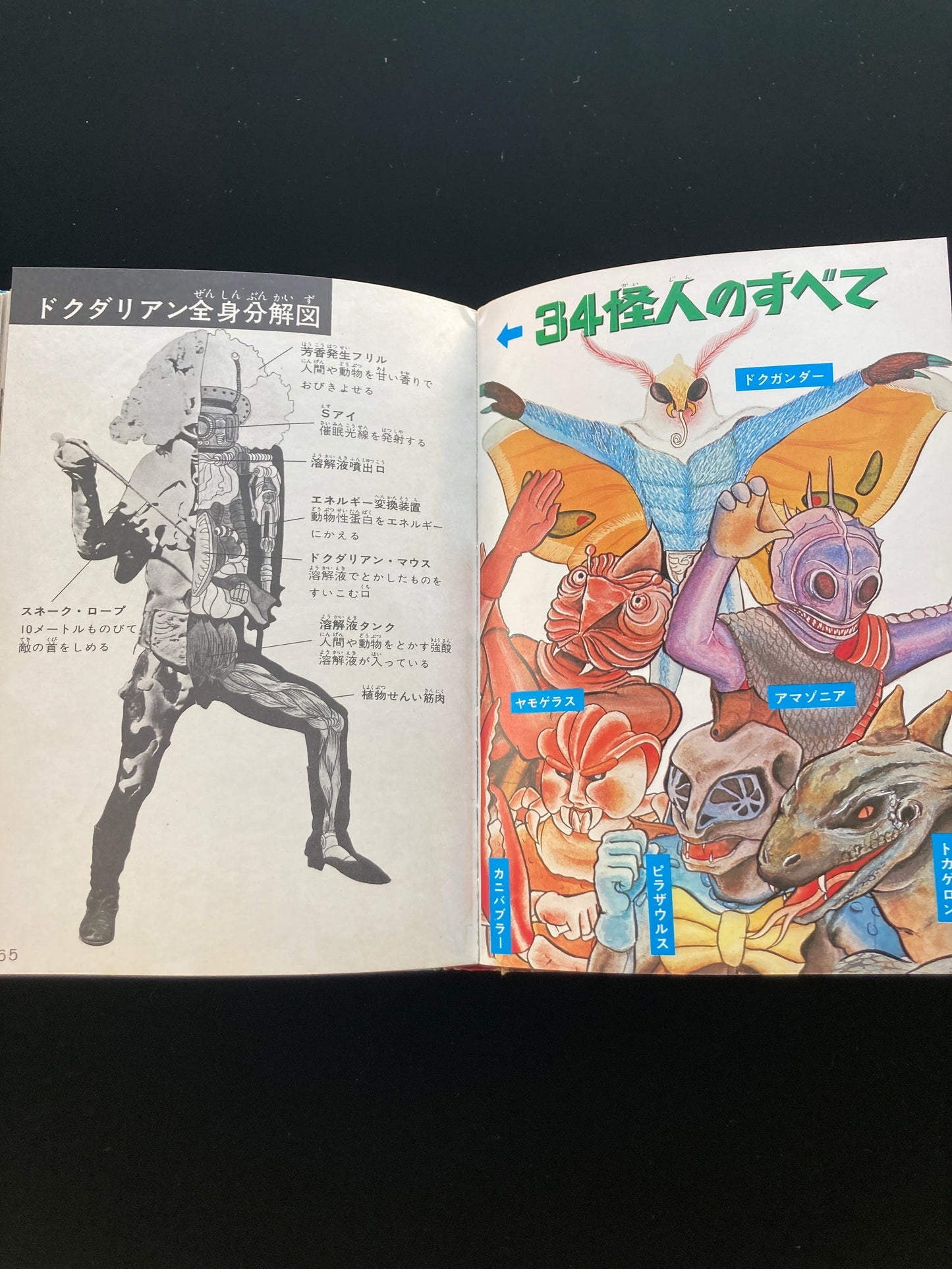 Kamen Rider Encyclopedia