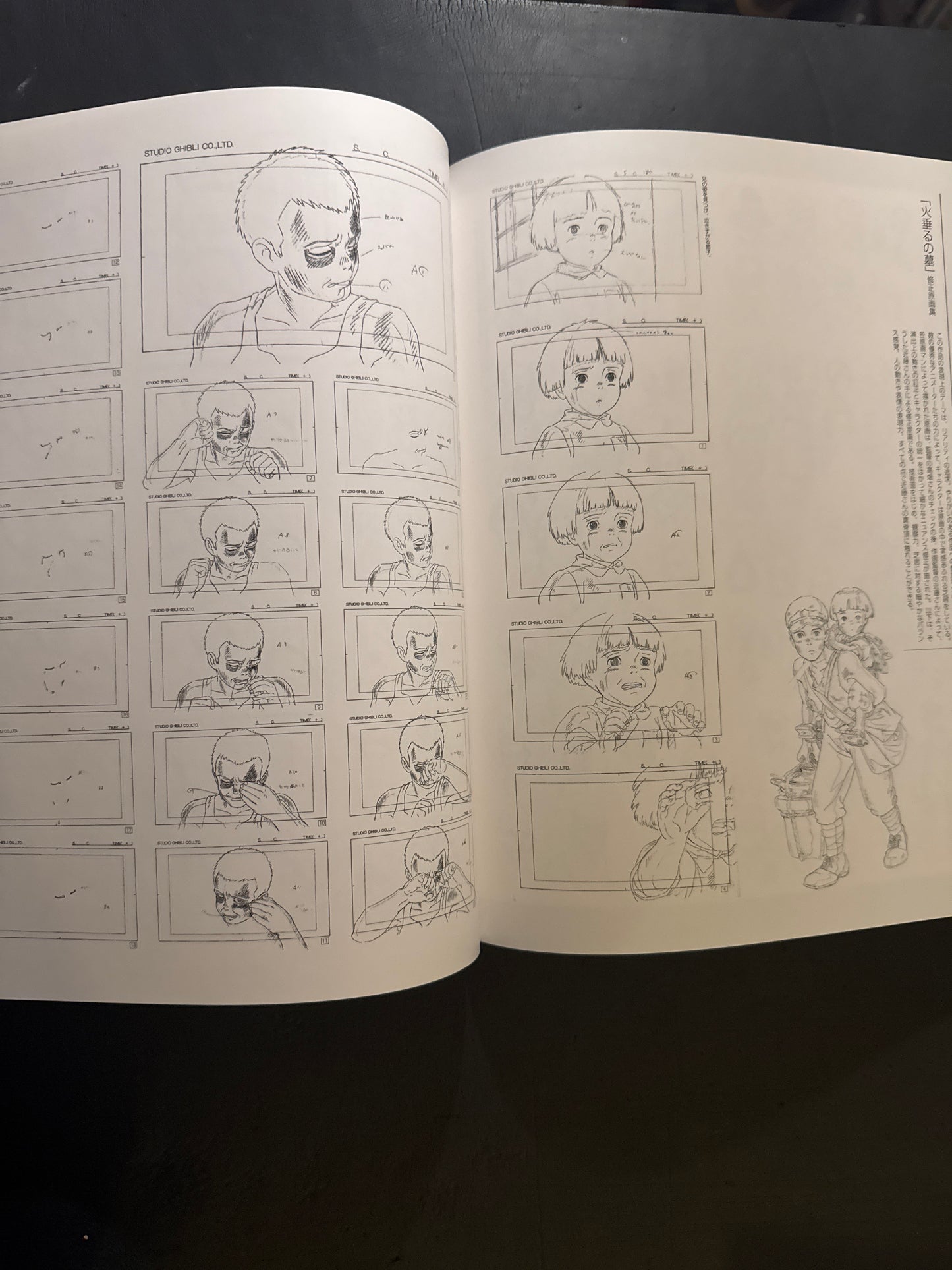 Works of Yoshifumi Kondo