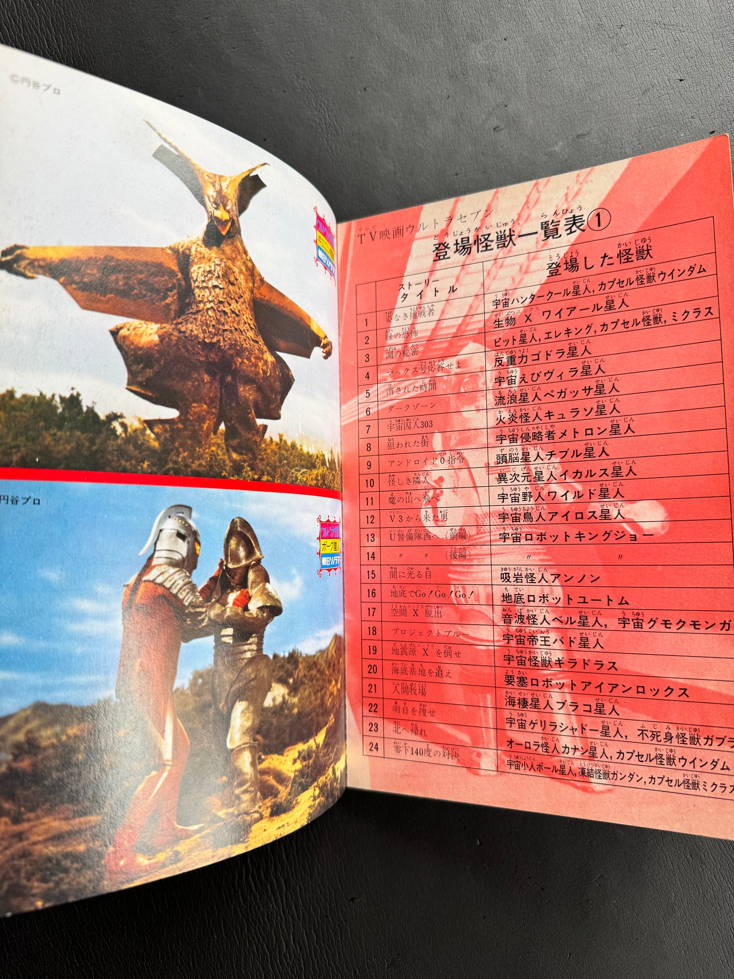 Kaiju Photo Encyclopedia