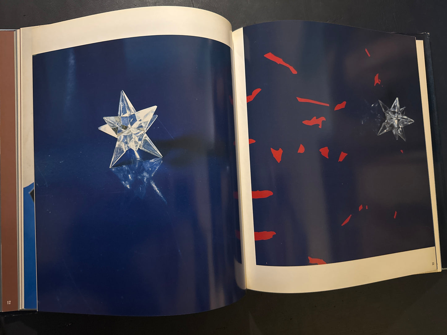 What I'm doing : Positions and directions