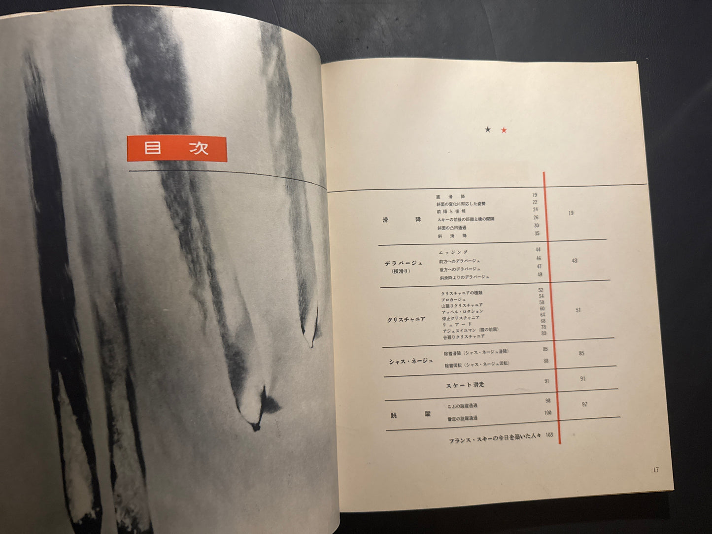 HOW TO SKI BY THE FRENCH METHOD : EMILE ALLAIS' Technic