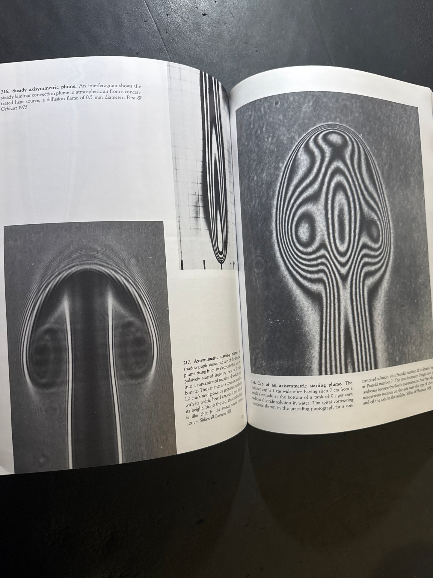 An Album of Fluid Motion