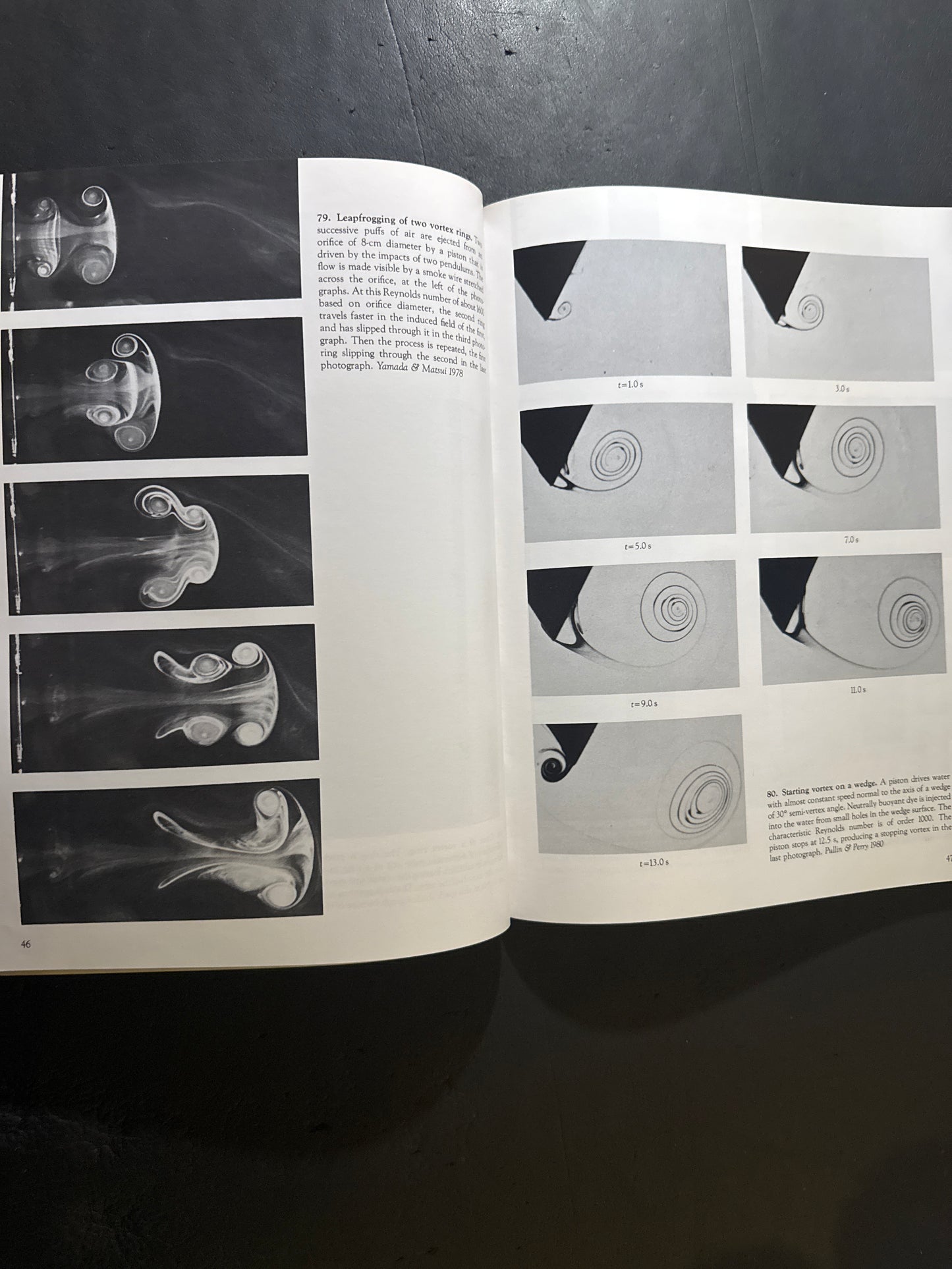 An Album of Fluid Motion
