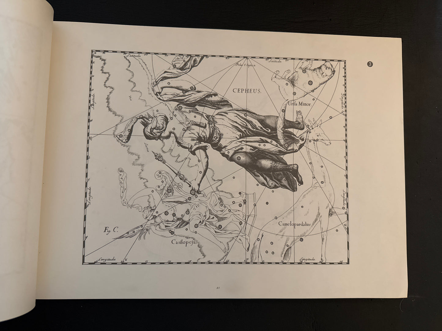 Hevelius’s Star Atlas Illustration