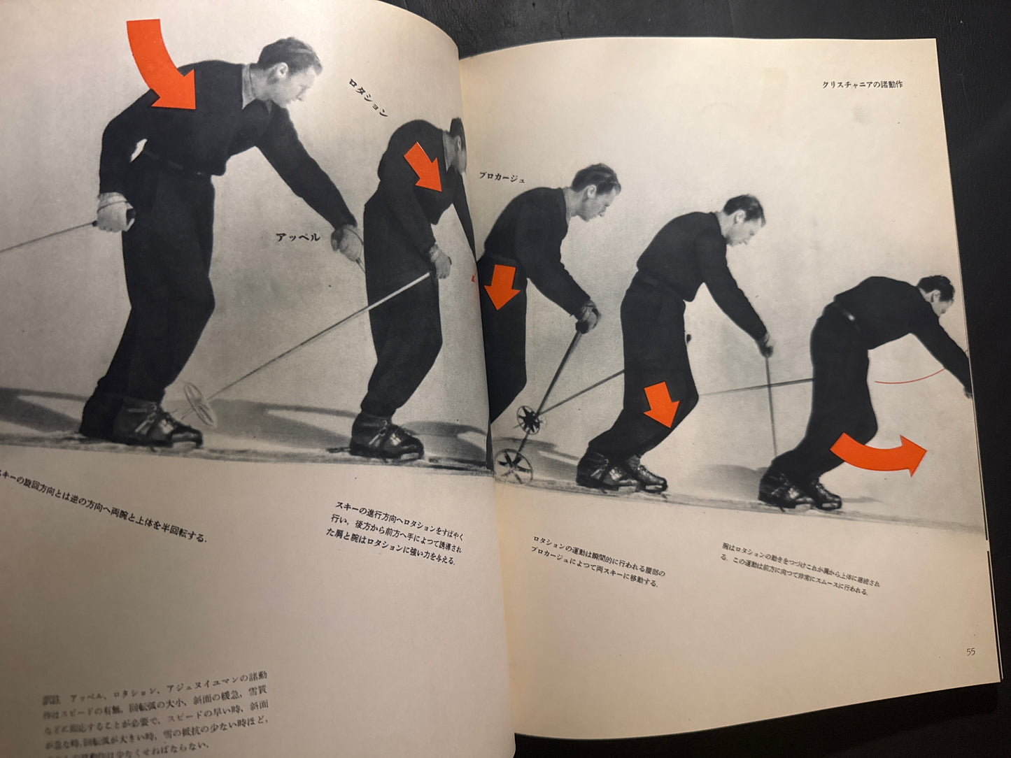 HOW TO SKI BY THE FRENCH METHOD : EMILE ALLAIS' Technic