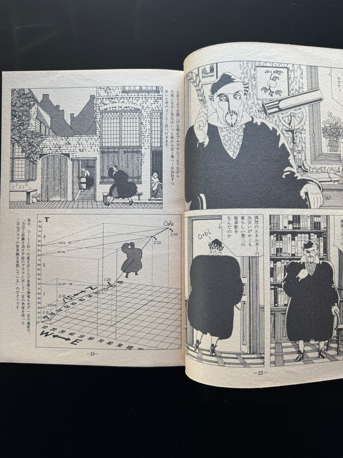 GARO 1979 complete set