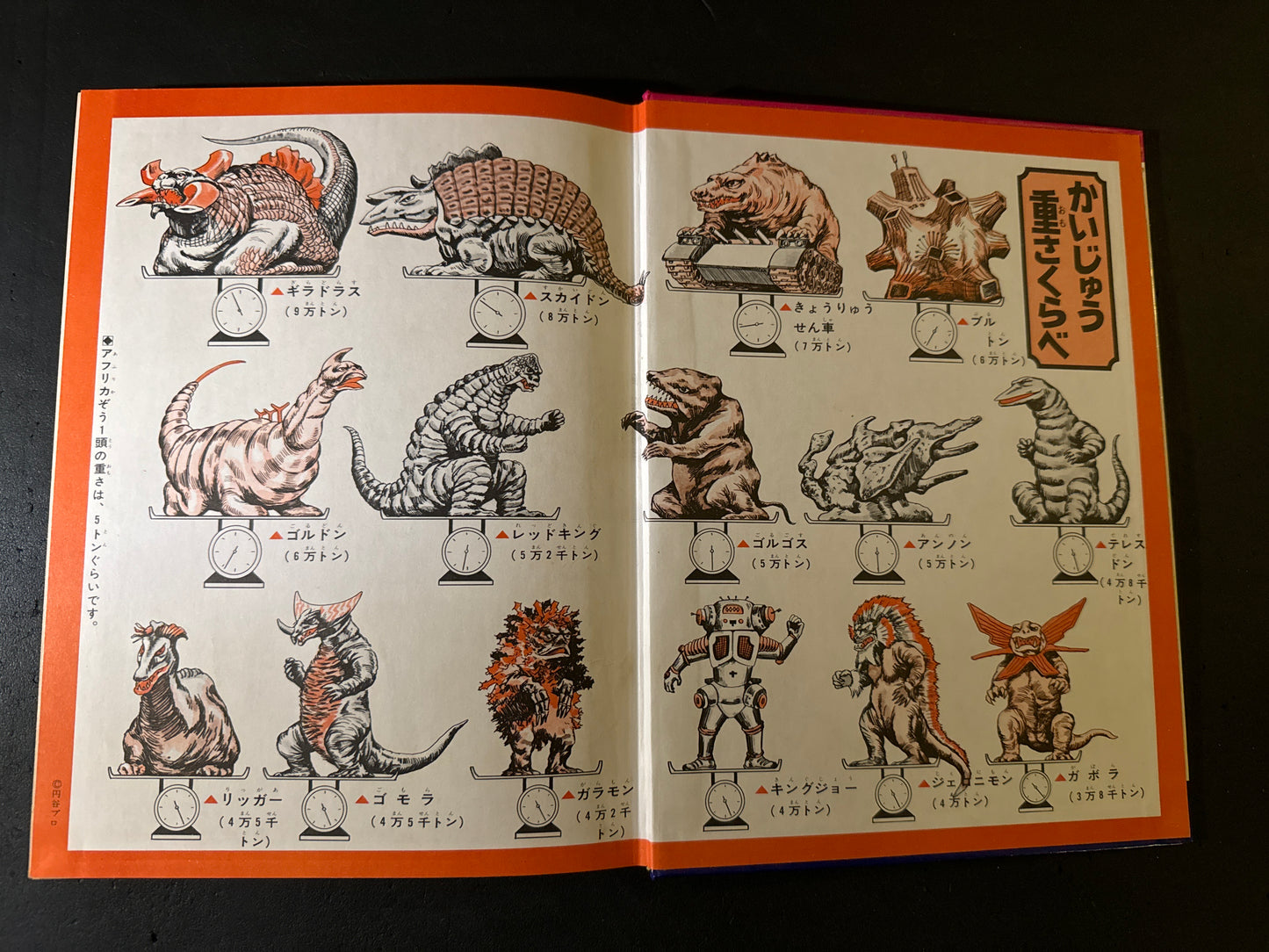 NAZE NANI Ultra Kaiju Encyclopedia