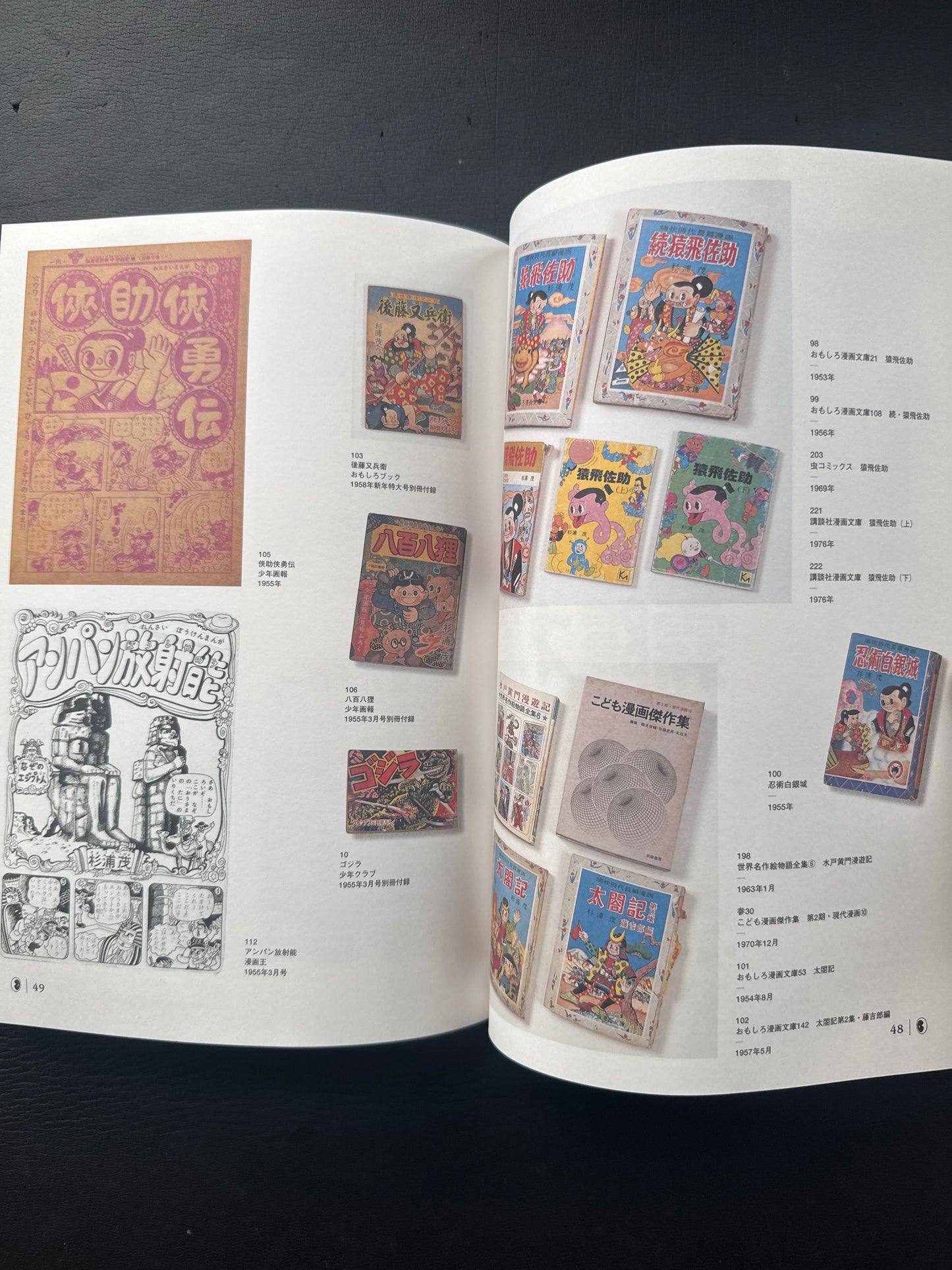 Shigeru Sugiura : the world of " Nanjarahoi"