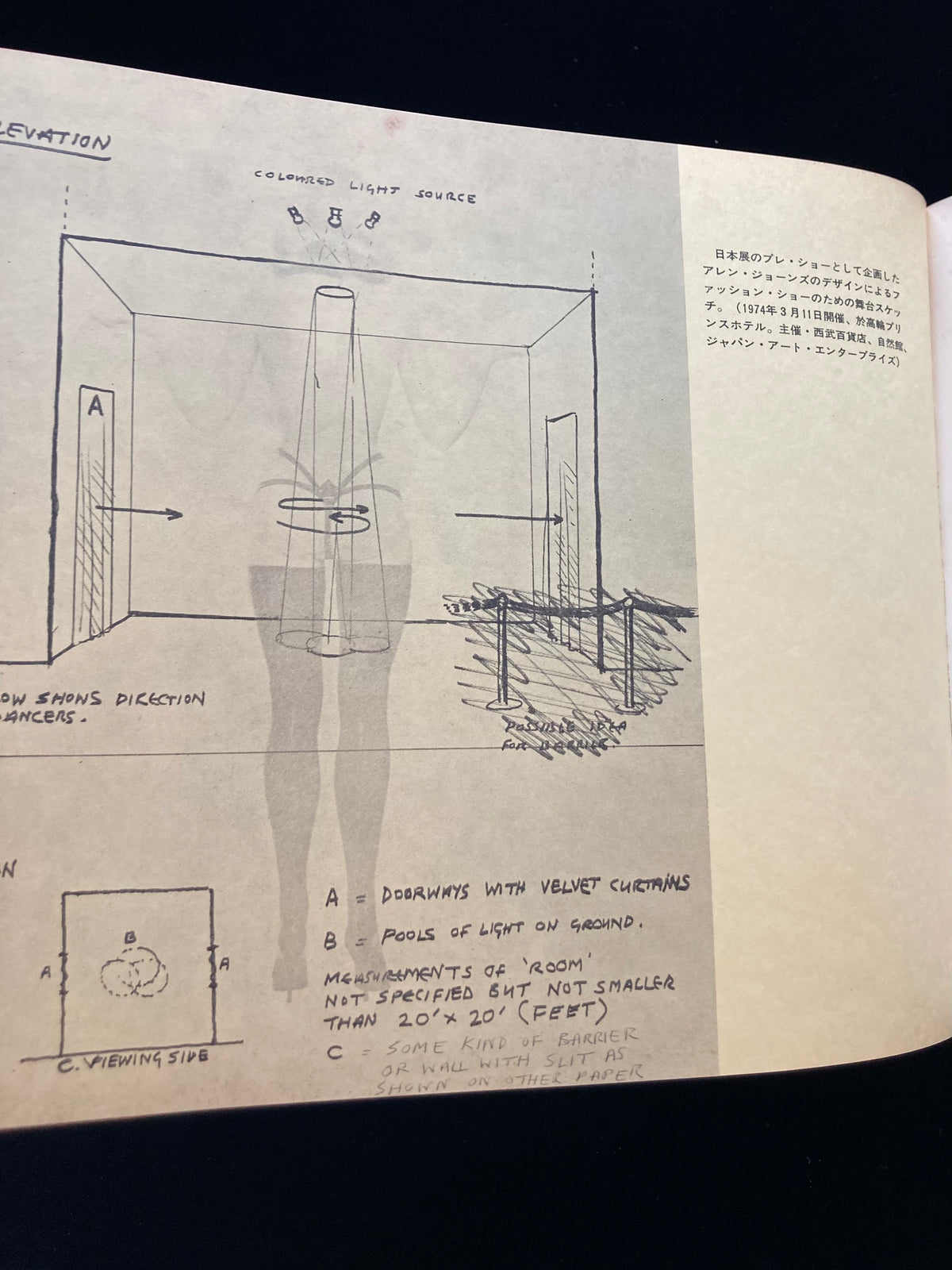 ALLEN JONES catalogue