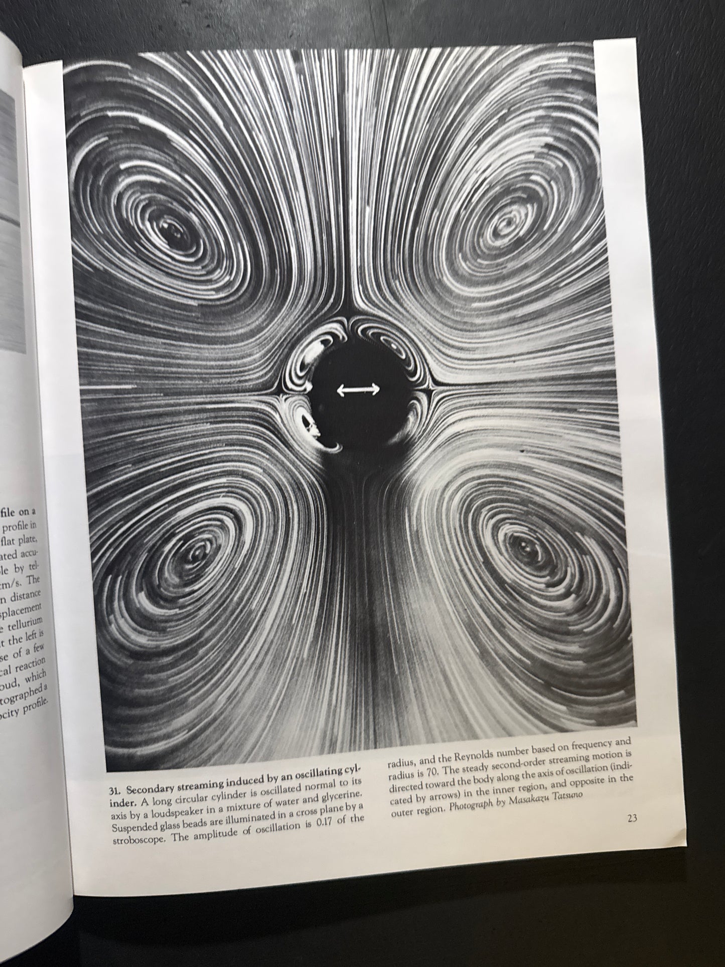 An Album of Fluid Motion