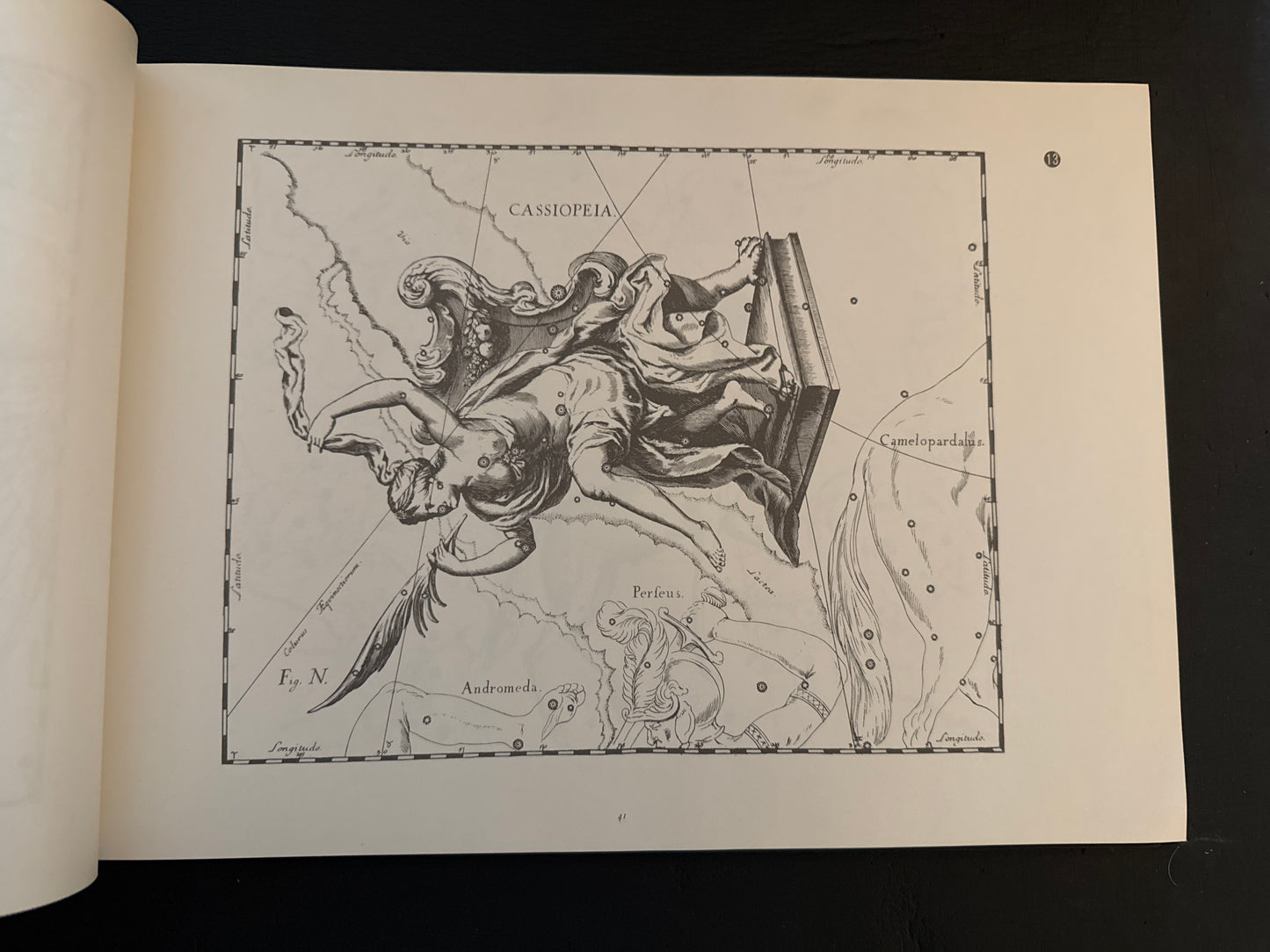 Hevelius’s Star Atlas Illustration