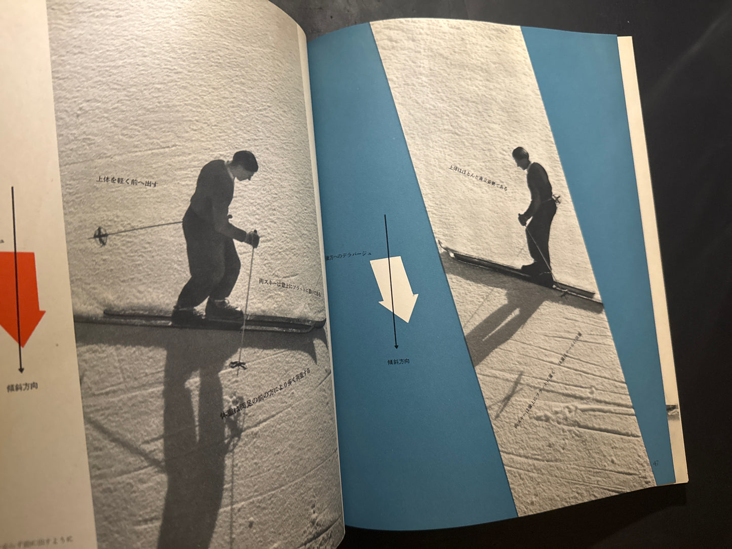 HOW TO SKI BY THE FRENCH METHOD : EMILE ALLAIS' Technic