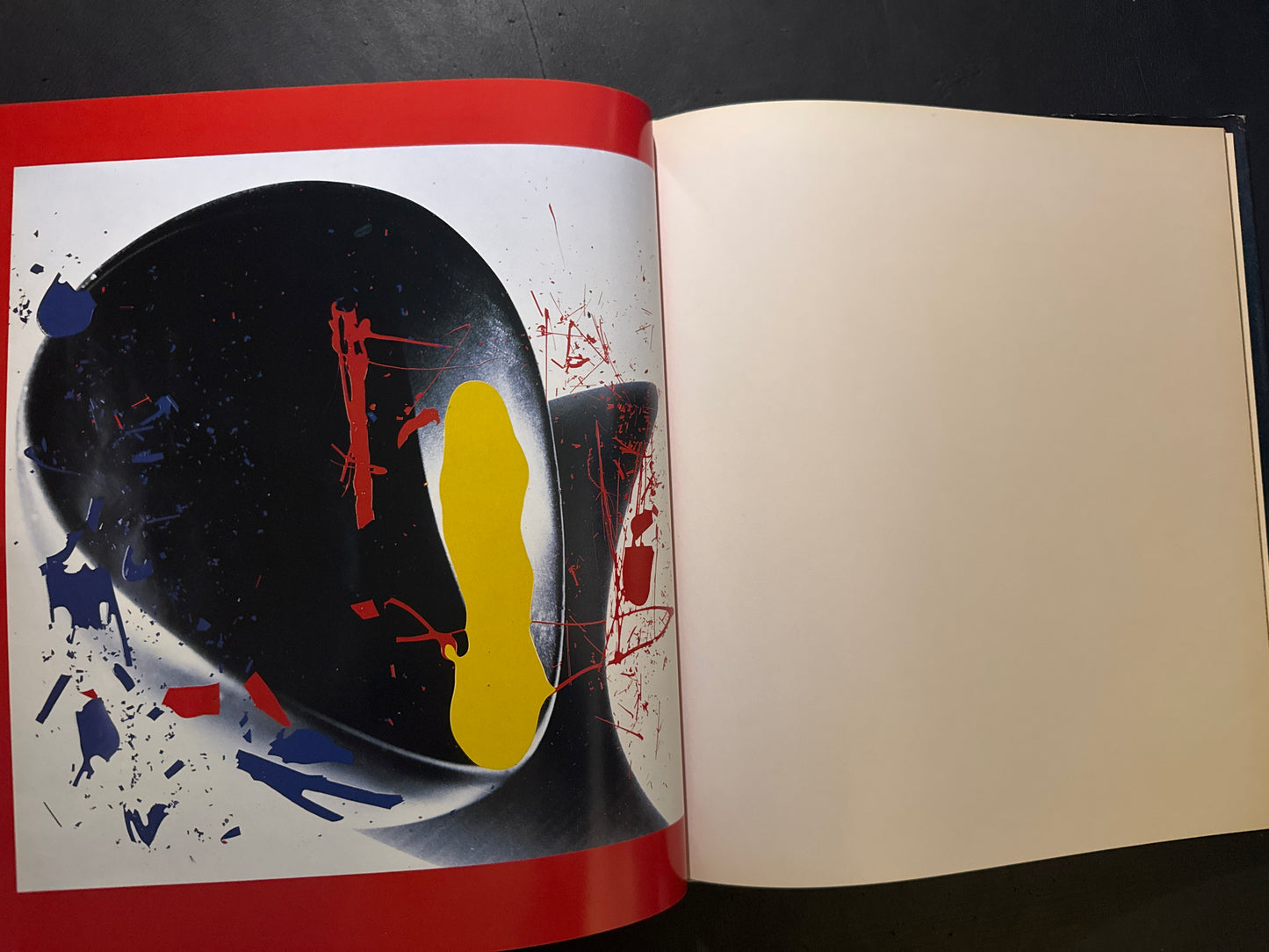 What I'm doing : Positions and directions