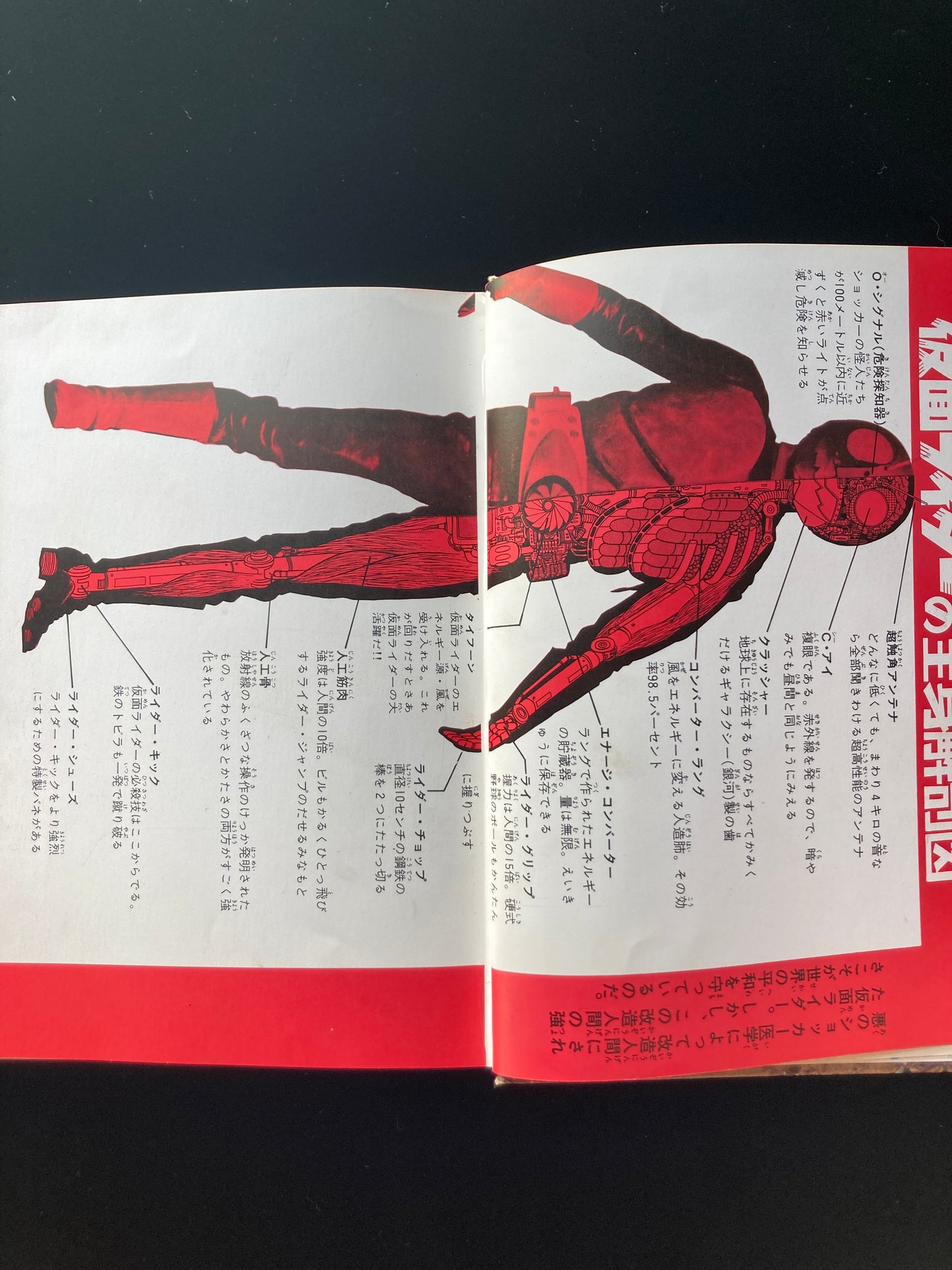Kamen Rider Encyclopedia