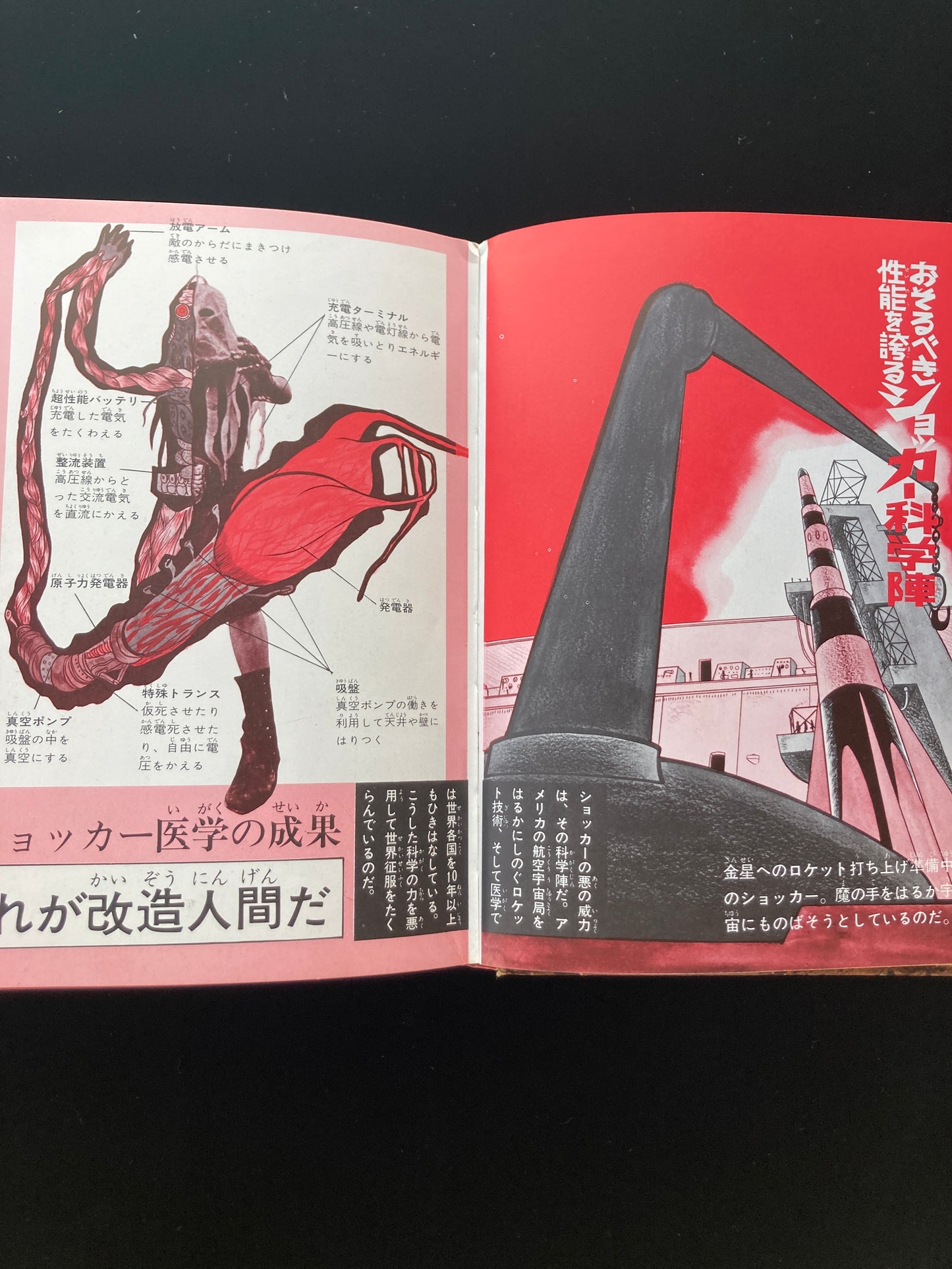 Kamen Rider Encyclopedia