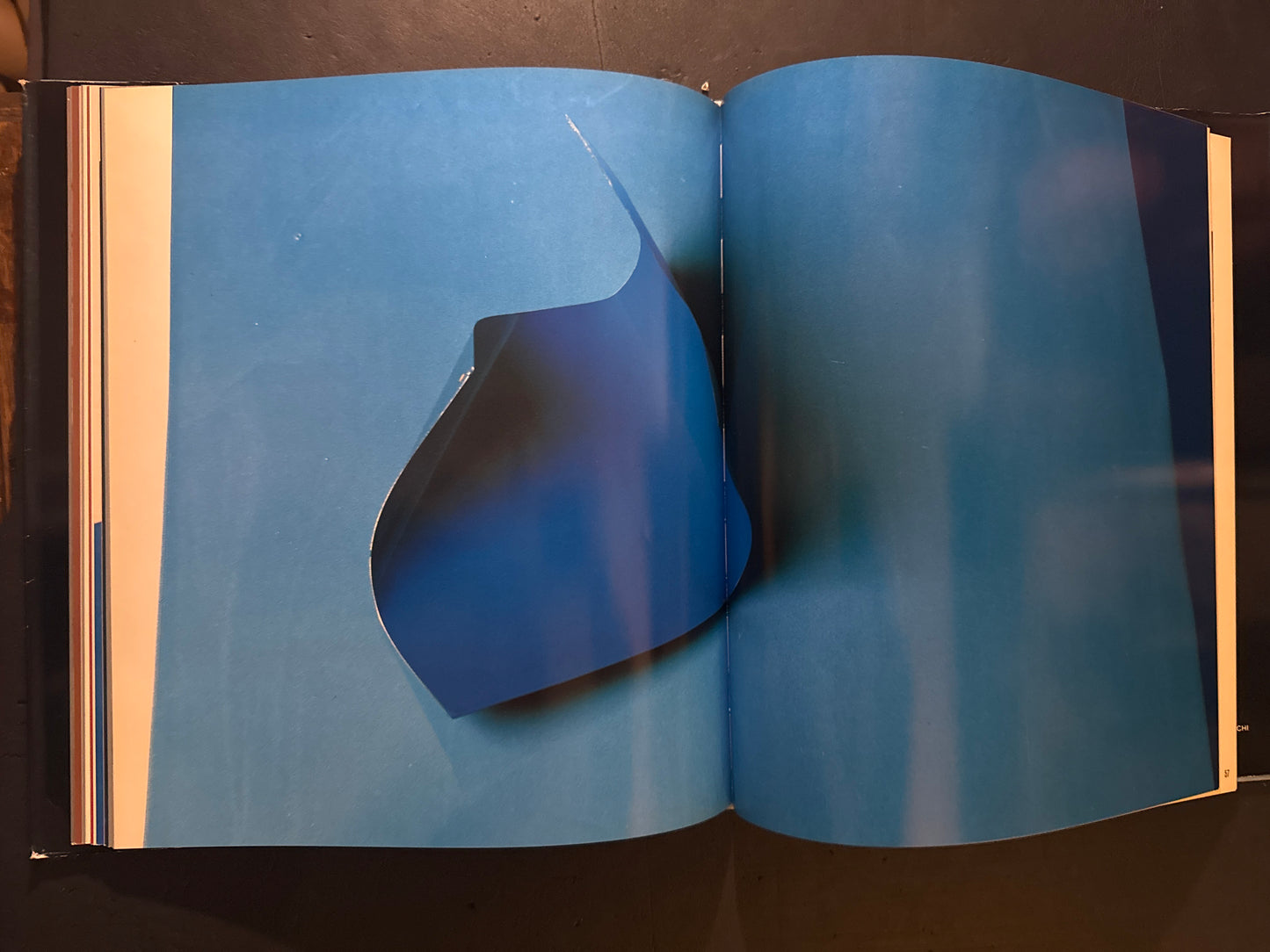 What I'm doing : Positions and directions