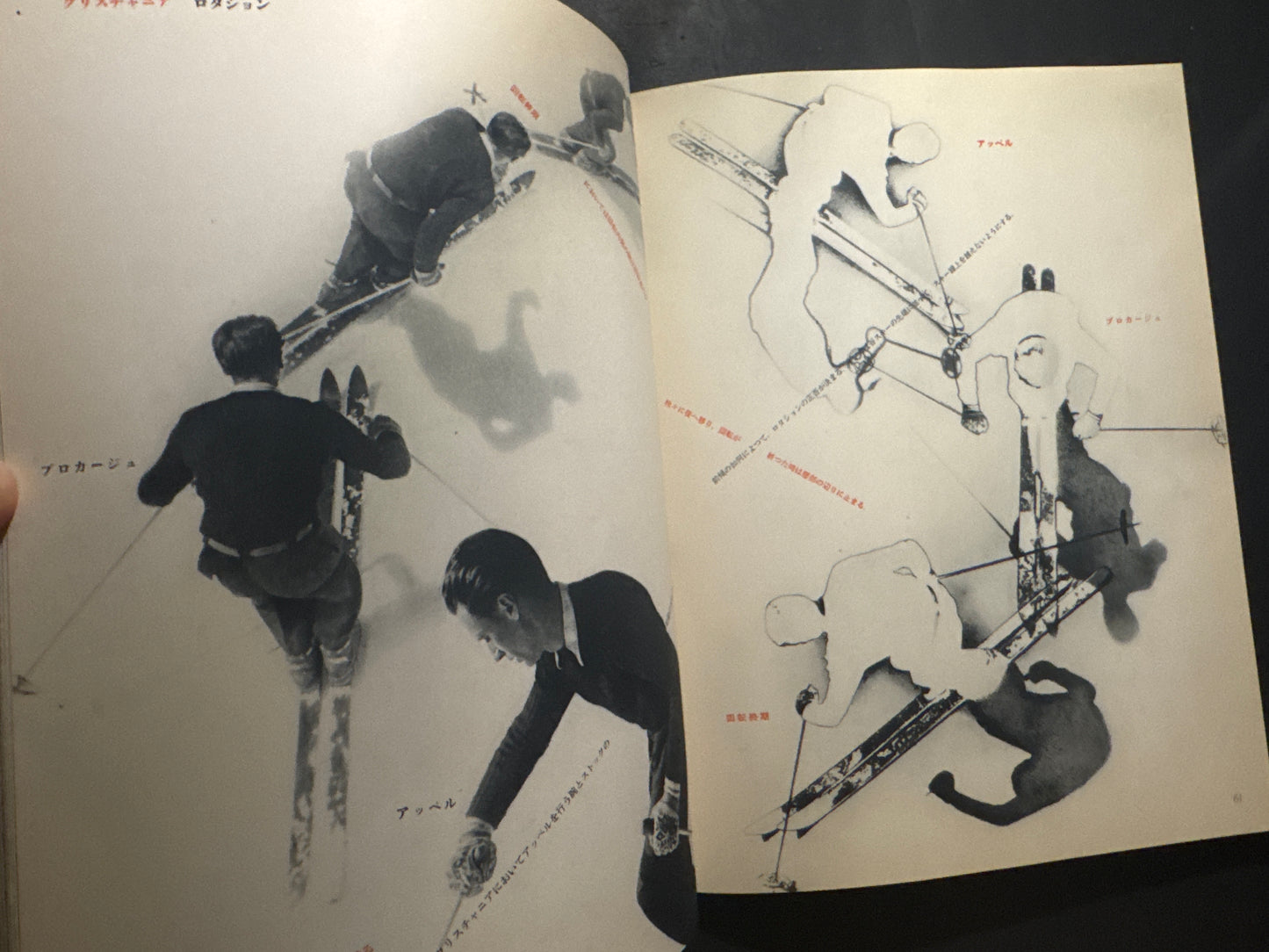 HOW TO SKI BY THE FRENCH METHOD : EMILE ALLAIS' Technic