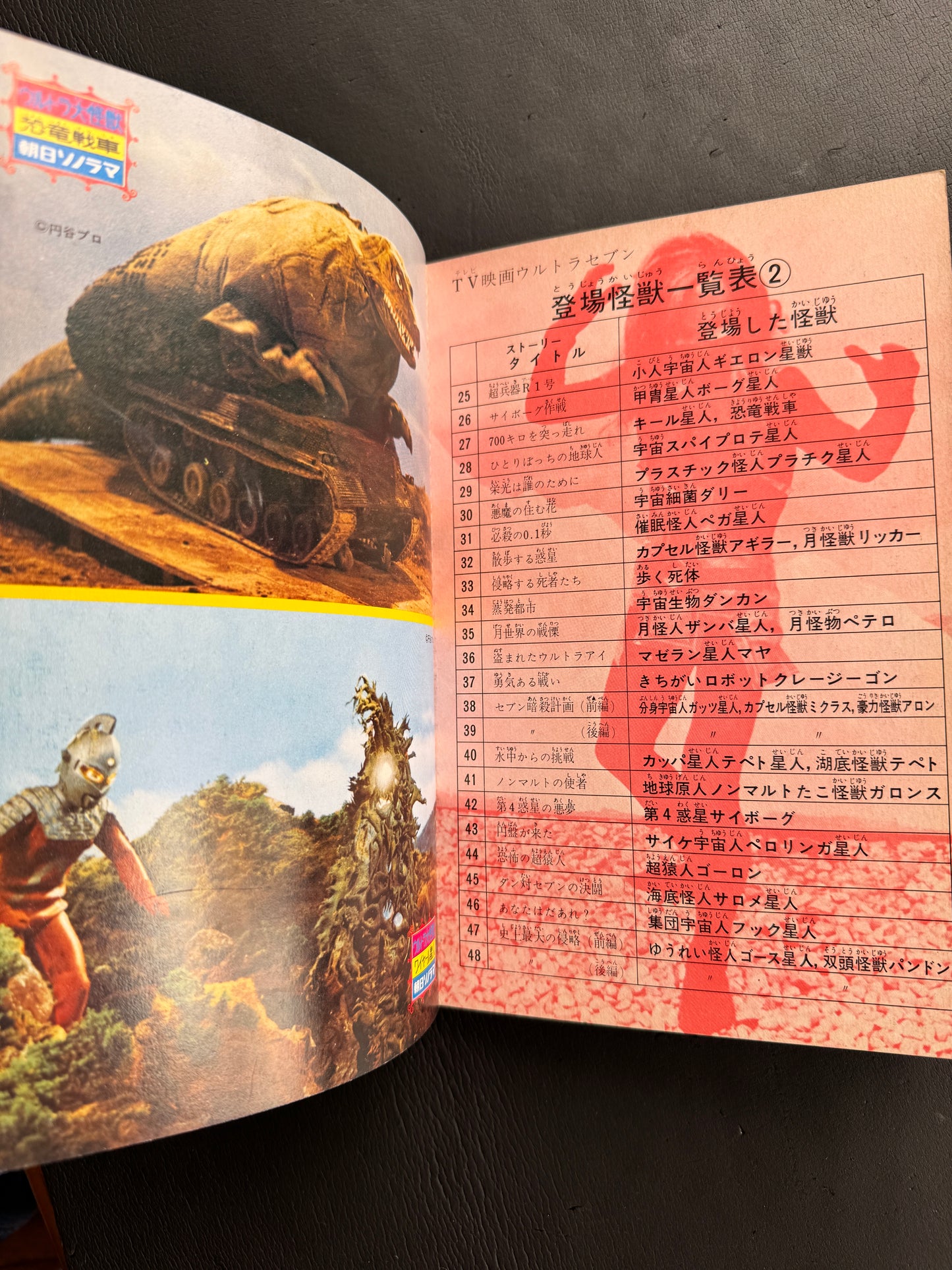 Kaiju Photo Encyclopedia