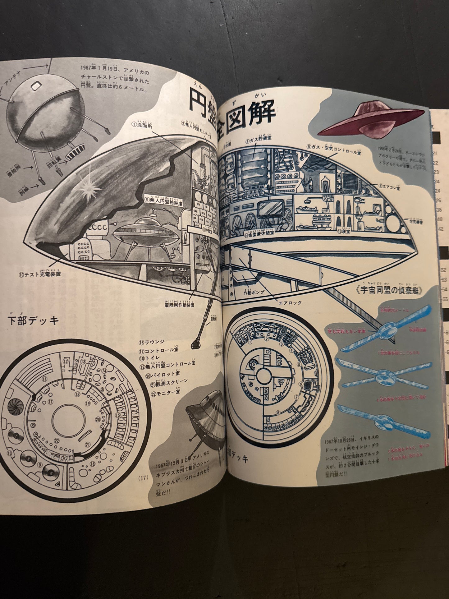 Shonen Fun vol.1 - Special Feature on Mysterious Flying Saucers