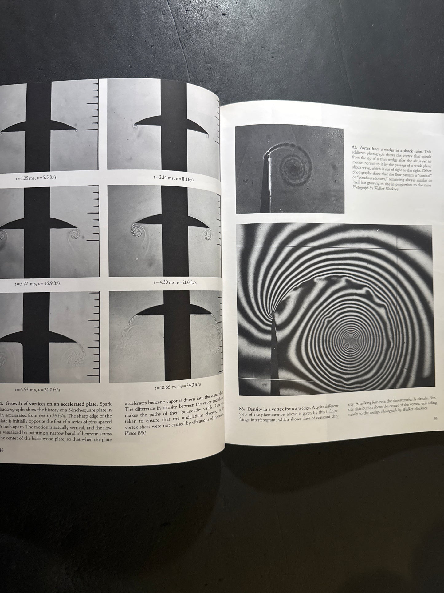 An Album of Fluid Motion